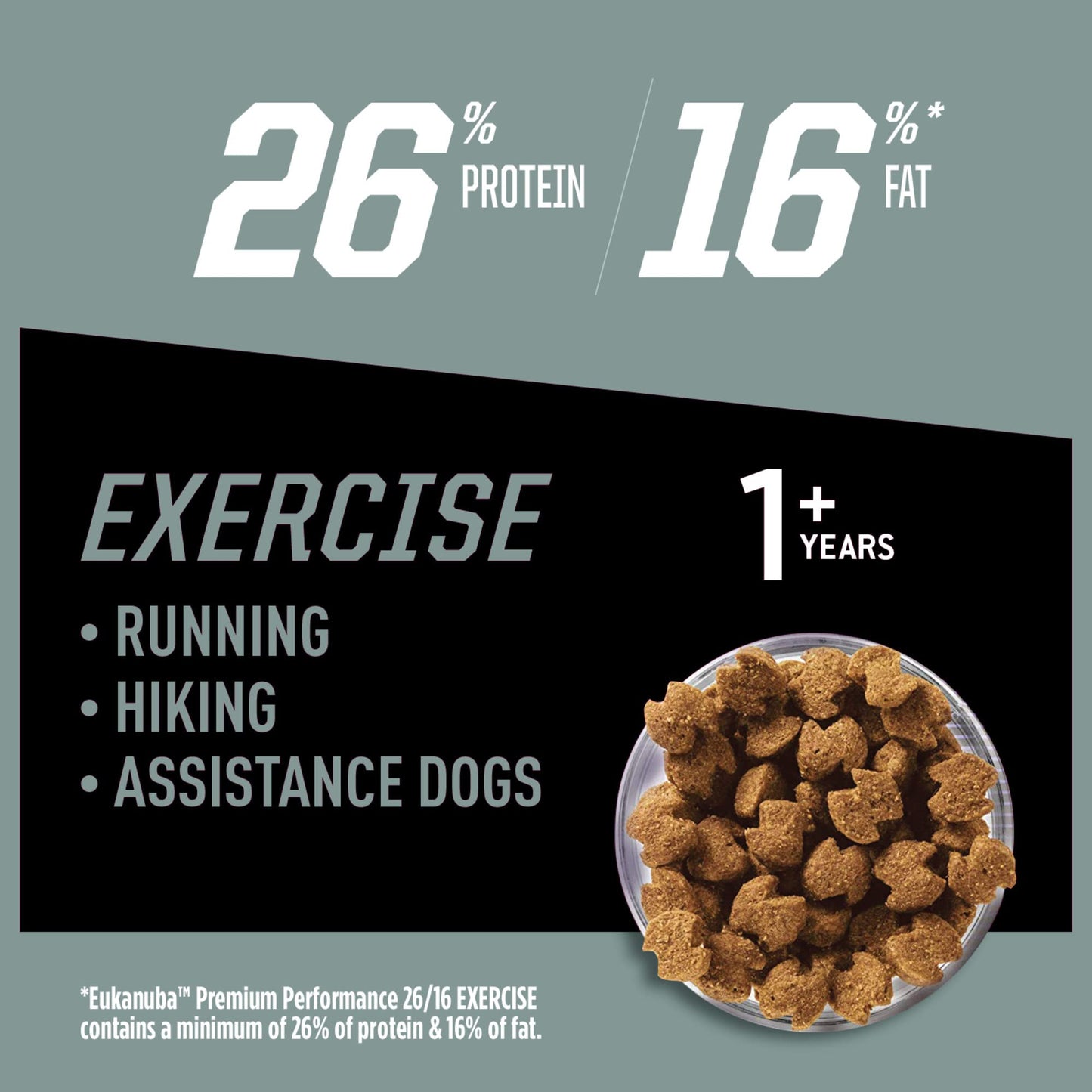 EUKANUBA™ Premium Performance 26/16 Exercise Dry Dog Food, 40 lb