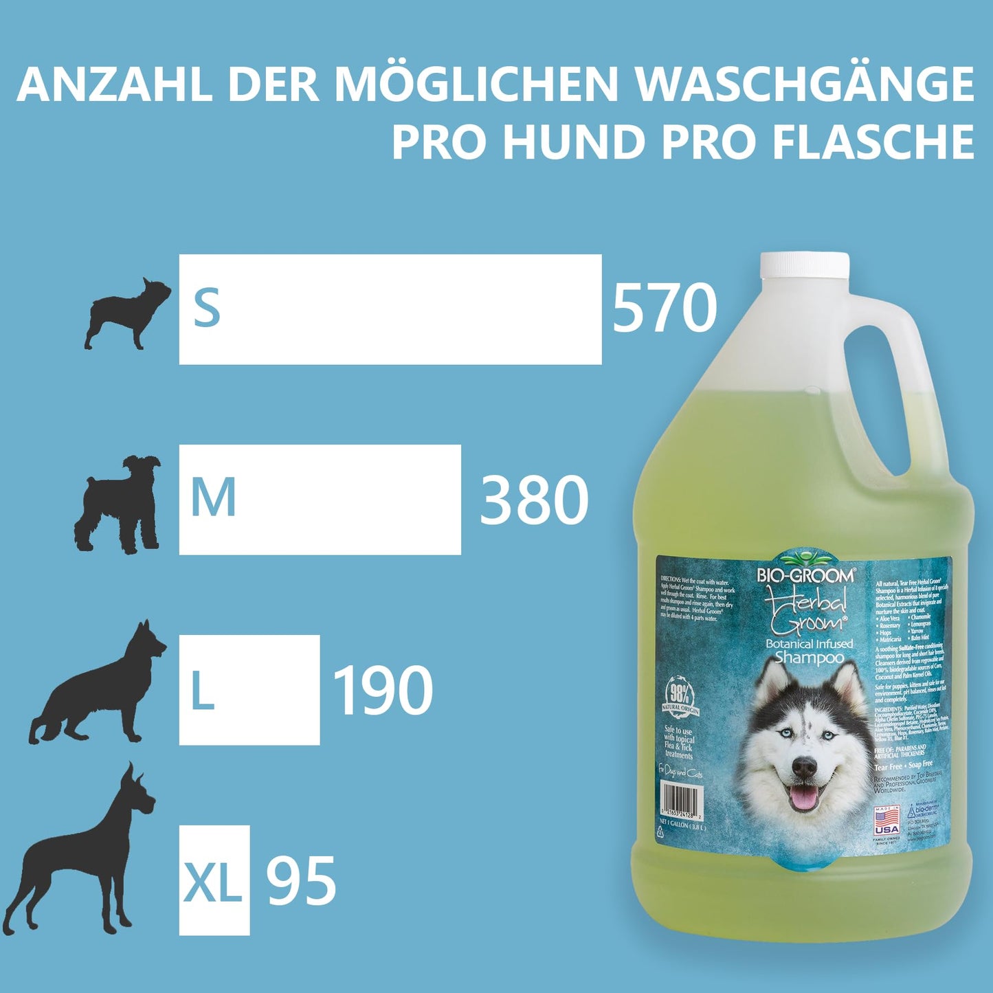Bio-Groom Herbal Groom Dog Shampoo - Tearless Puppy Shampoo, All-Natural, Dog Bathing Supplies, Cruelty-Free, Cat & Dog Grooming Supplies, Made in USA, Tear-Free Dog Products-1 Gallon