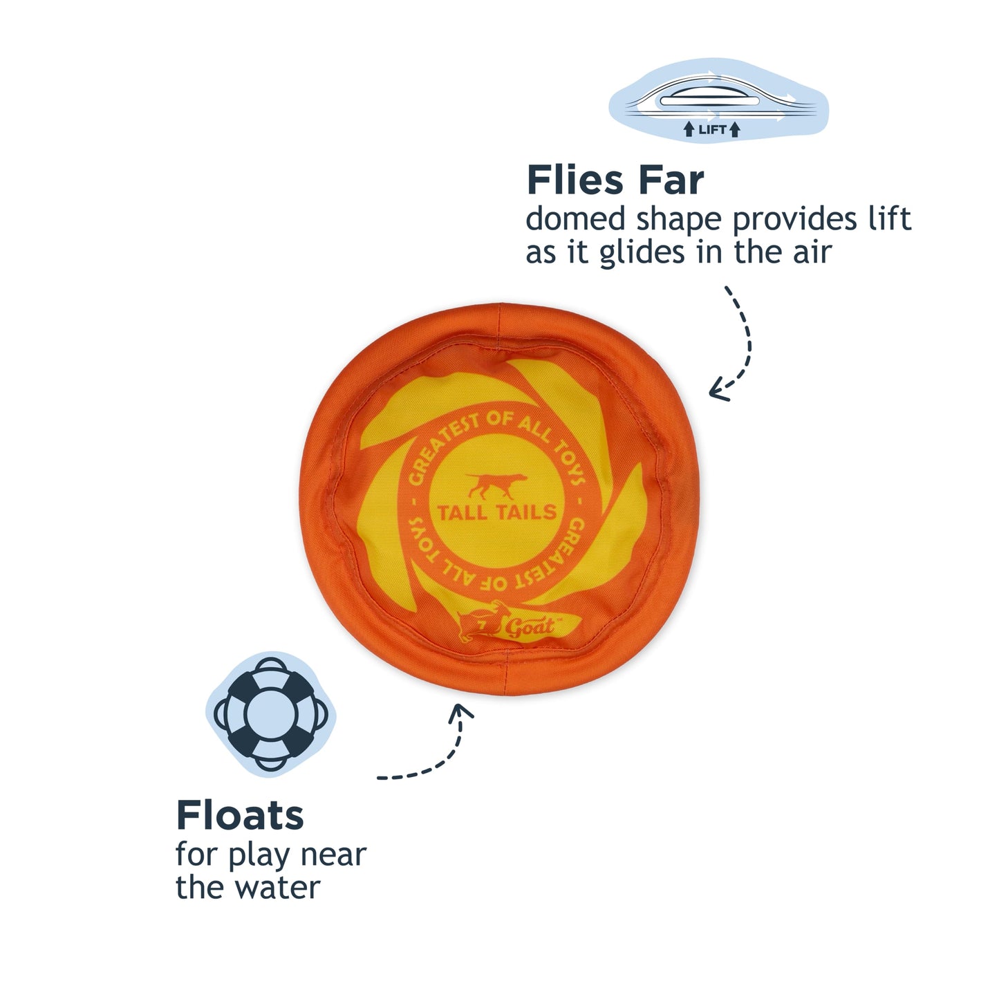 Tall Tails G.O.A.T. Greatest of All Toys Sport Flyer Fetch Toy for Dogs, Medium