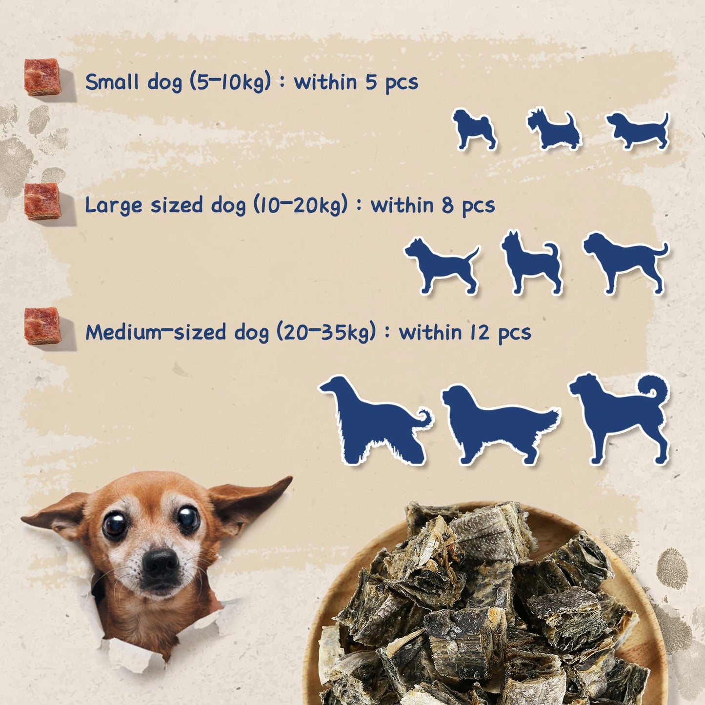 PAWUP Cod Skin Cubes Dog Treat, Chew Fish Skins Rolls w/Taurine, One-Ingredient Grain Free Healthy Dog Treat, Rich in Omega3, 8 oz