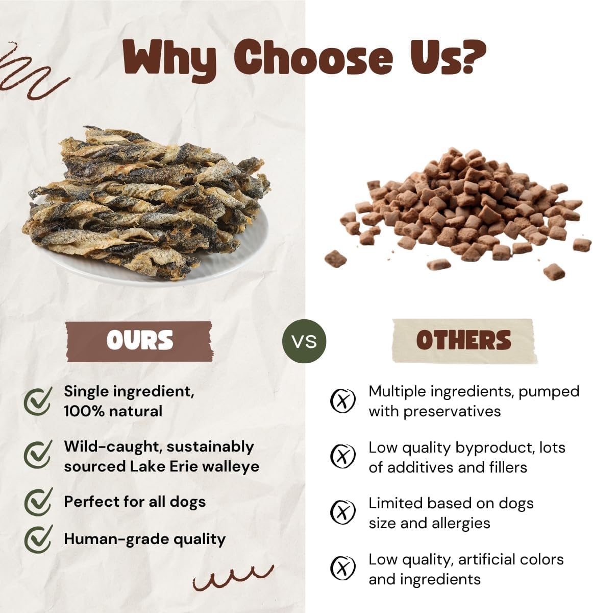 Fish Dog Treats for Small, Medium, Large Dogs | One-Ingredient Natural Organic Dog Training Treats | Human-Grade, High-Protein, Low-Fat, Omega 3, Grain-free | Satisfy Urge to Chew (1LB/16oz Bag)