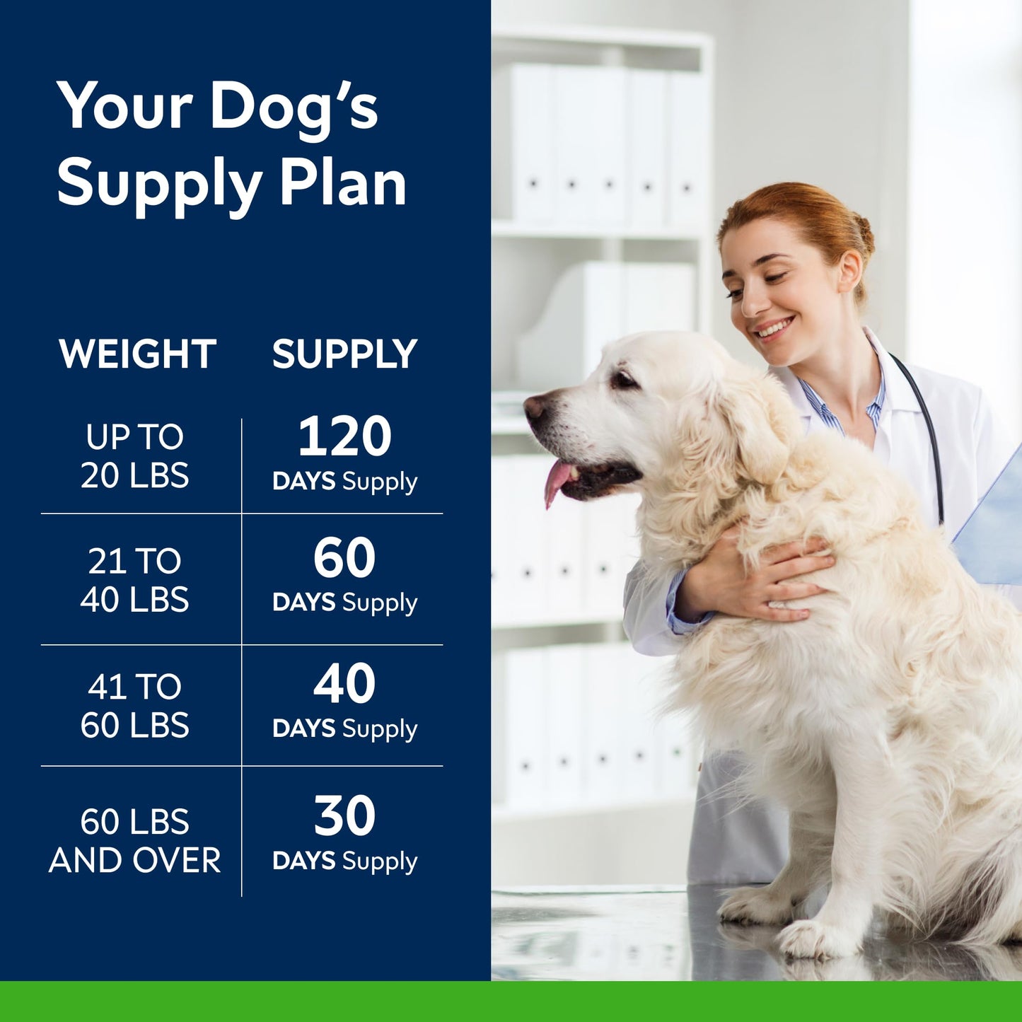 StrellaLab Salmon Oil 32 Oz + Hemp Calming Chews Bundle – Omega 3 for Skin, Coat & Itch Relief + Melatonin & Hemp for Anxiety – EPA & DHA – Made in USA