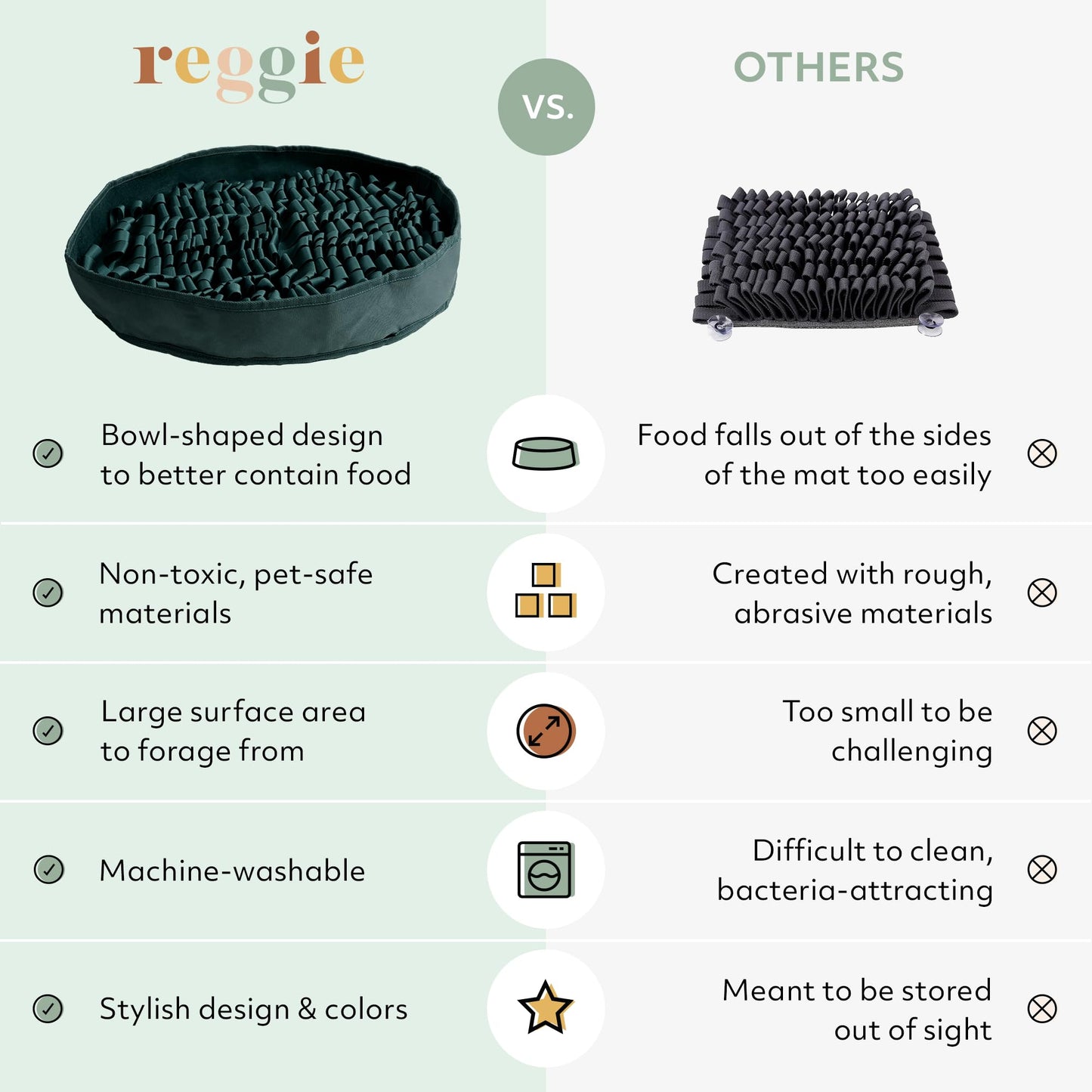 Reggie Stimulating Feeder Mat for Dogs | Slow Feeding Snuffle Mat to Reduce Speed Eating, Stress & Boredom | Dog Enrichment Toy for Mental Stimulation | Vet-Approved, Durable & Washable | Hunter Green