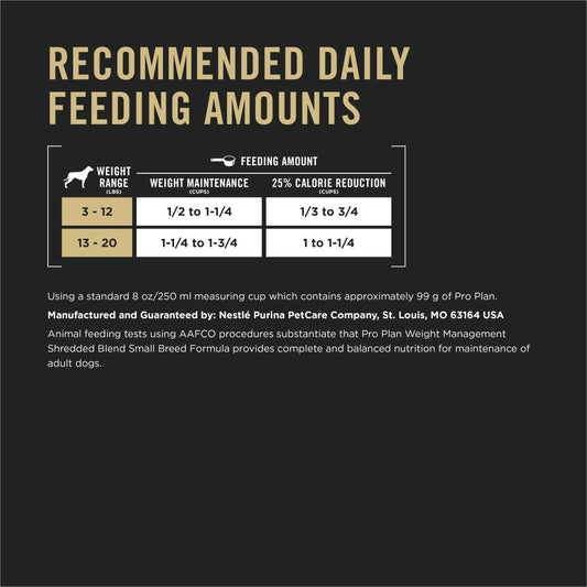 Purina Pro Plan Small Breed Weight Management Dry Dog Food, Shredded Blend Chicken and Rice Formula - 18 lb. Bag