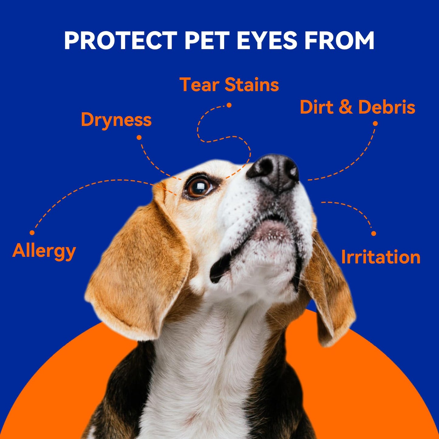 Pointail 8 oz Hot Spot Spray for Itchy Skin + 4 oz Eye Drops Remove Debris, Daily Eye Clean Wash