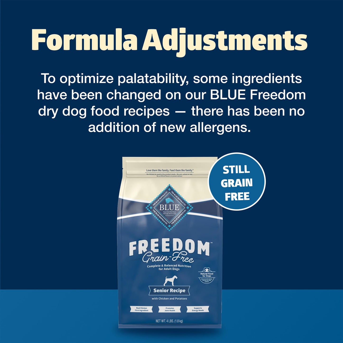 Blue Buffalo Freedom Grain-Free Senior Dry Dog Food, Provides Energy To Stay Active, Made in the USA With Natural Ingredients, Chicken & Potatoes, 4-lb Bag