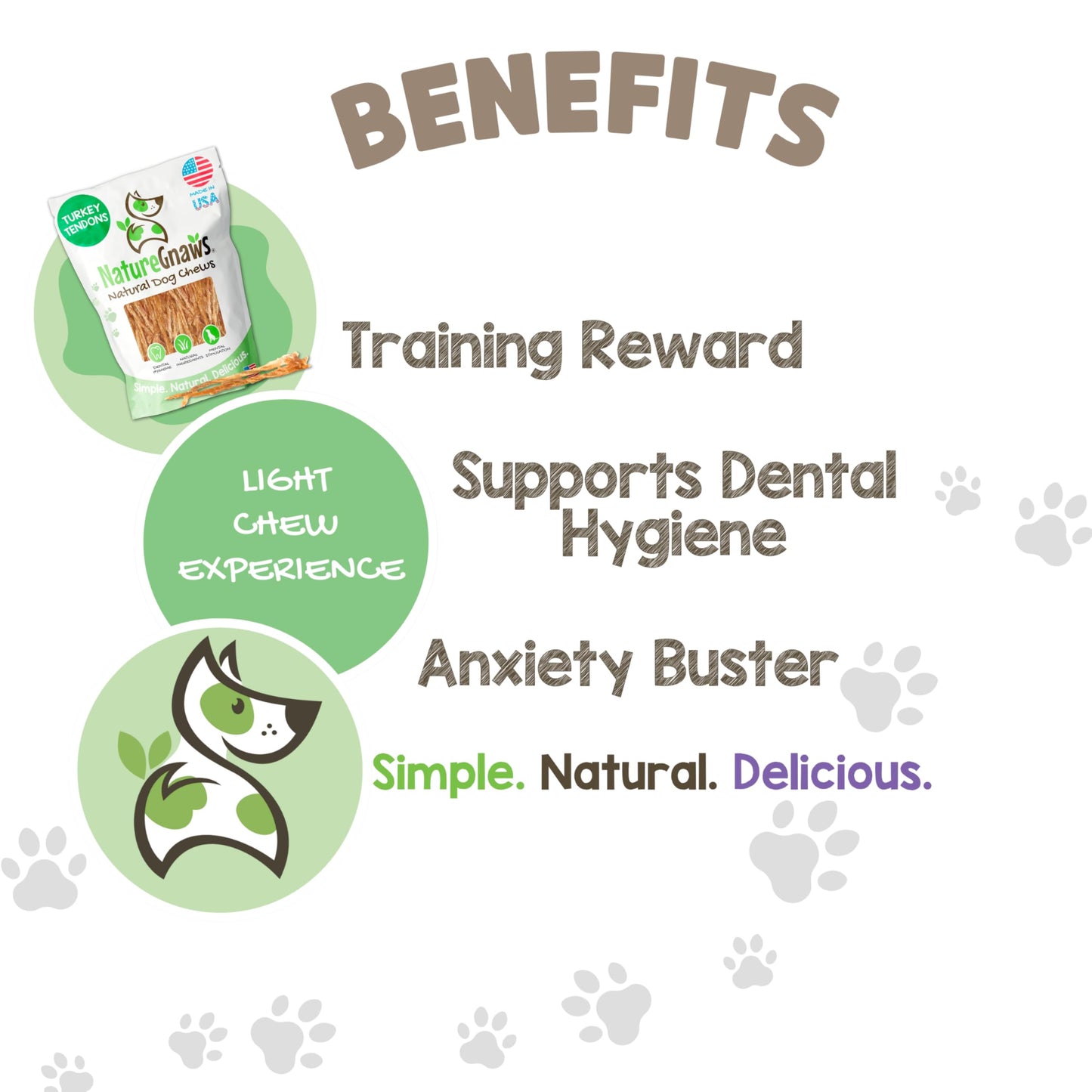 Nature Gnaws USA Turkey Tendons for Dogs (8oz) - Delicious Grain Free Reward Snack for Small, Medium & Large Breeds - Premium Natural Dog Chew Treats