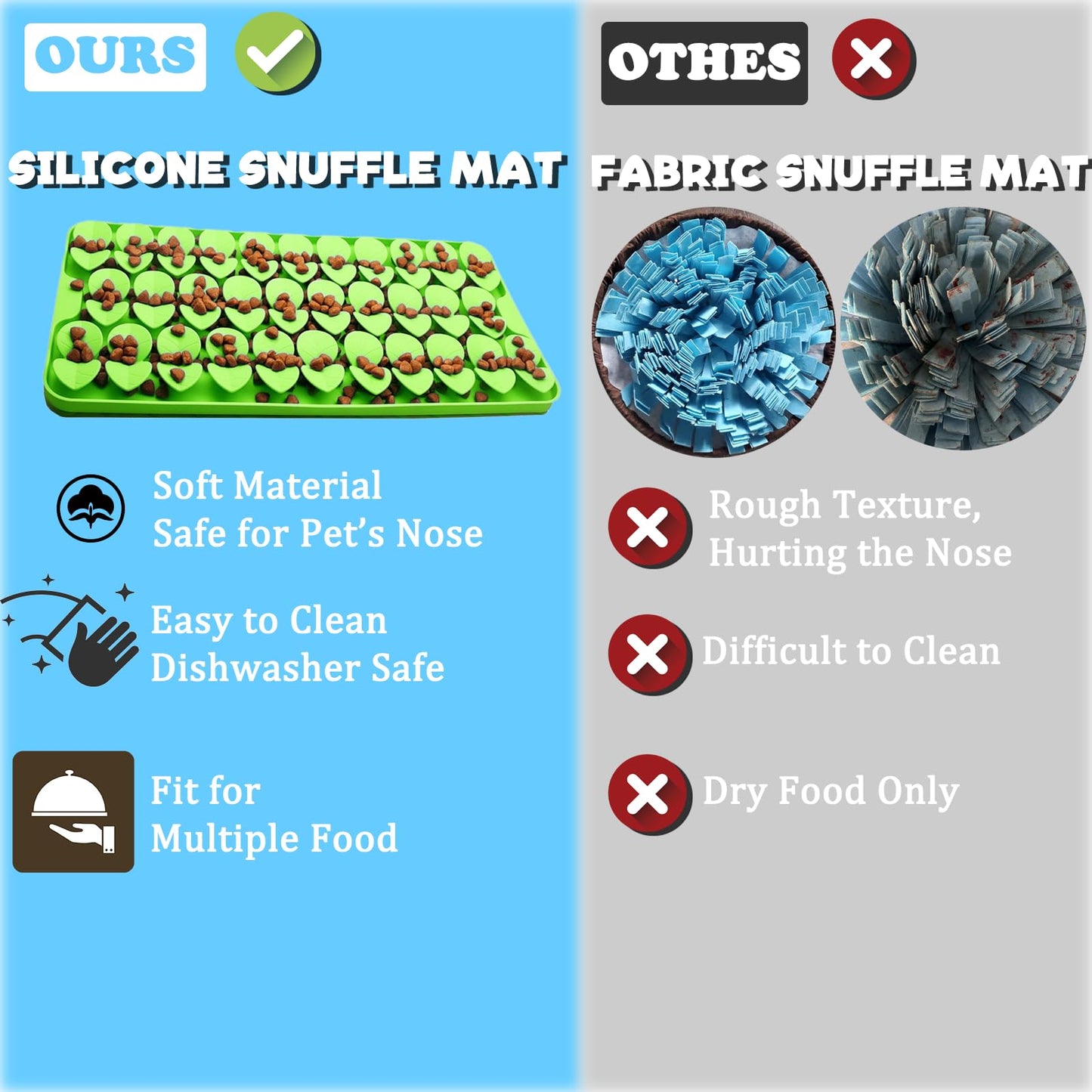Cdipesp Silicone Snuffle Mat for Dogs Slow Feeder Lick Mat with Suction Cups Dogs Sniff Mat Dogs & Cats Entertainment Toys for Boredom(Green)