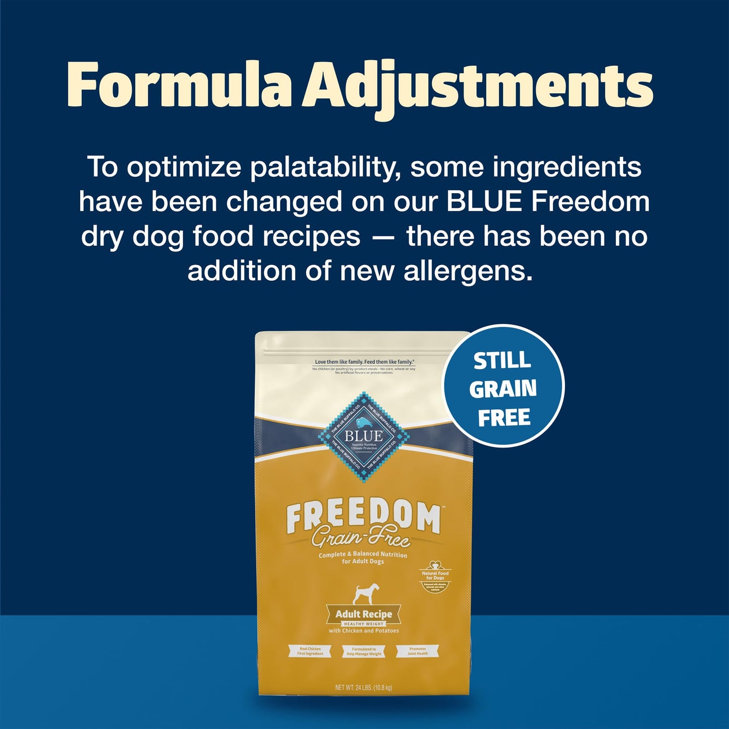 Blue Buffalo Freedom Grain-Free Healthy Weight Dry Dog Food, Complete & Balanced Nutrition for Adult Dogs, Made in the USA With Natural Ingredients, Chicken & Potatoes, 24-lb Bag