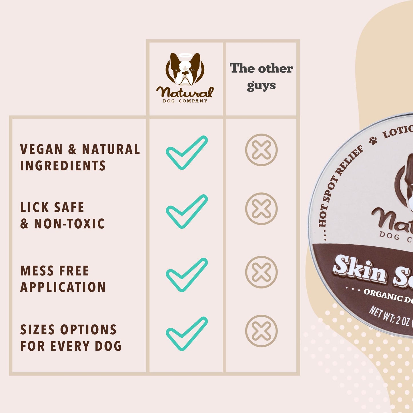 Natural Dog Company Skin Soother Balm 2 oz Tin – Dog Skin Balm with Coconut Oil, Cocoa Butter, Calendula & Vitamin E – Helps Soothe Hot Spots, Redness & Irritated Skin – Lick-Safe & Non-Toxic