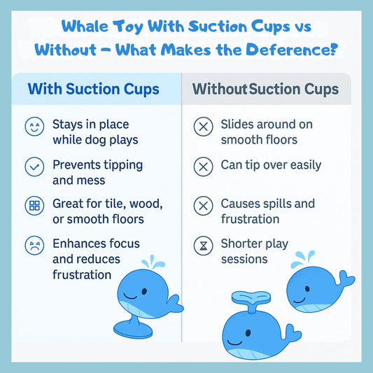 Slow Feeder Dog Balls Puzzles for Smart Dogs Interactive Dog Toy Whale-Shaped Treat Dispenser for Small & Medium Dogs, Durable Non-Toxic Food-Grade Design + Suction Cups