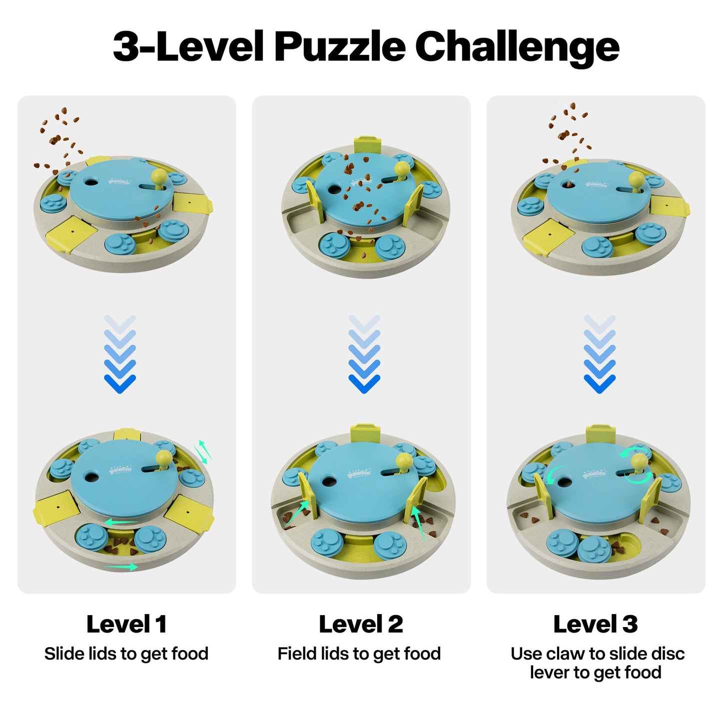 PAWISE Dog Puzzle Feeder Toy,Fun Slow Feeder 3 Levels, Pup Food Treat Dispenser for IQ Training & Mental Enrichment, Interactive Gift for Smart Dogs,Ideal for Small Dogs (Blue & Gray, Round)