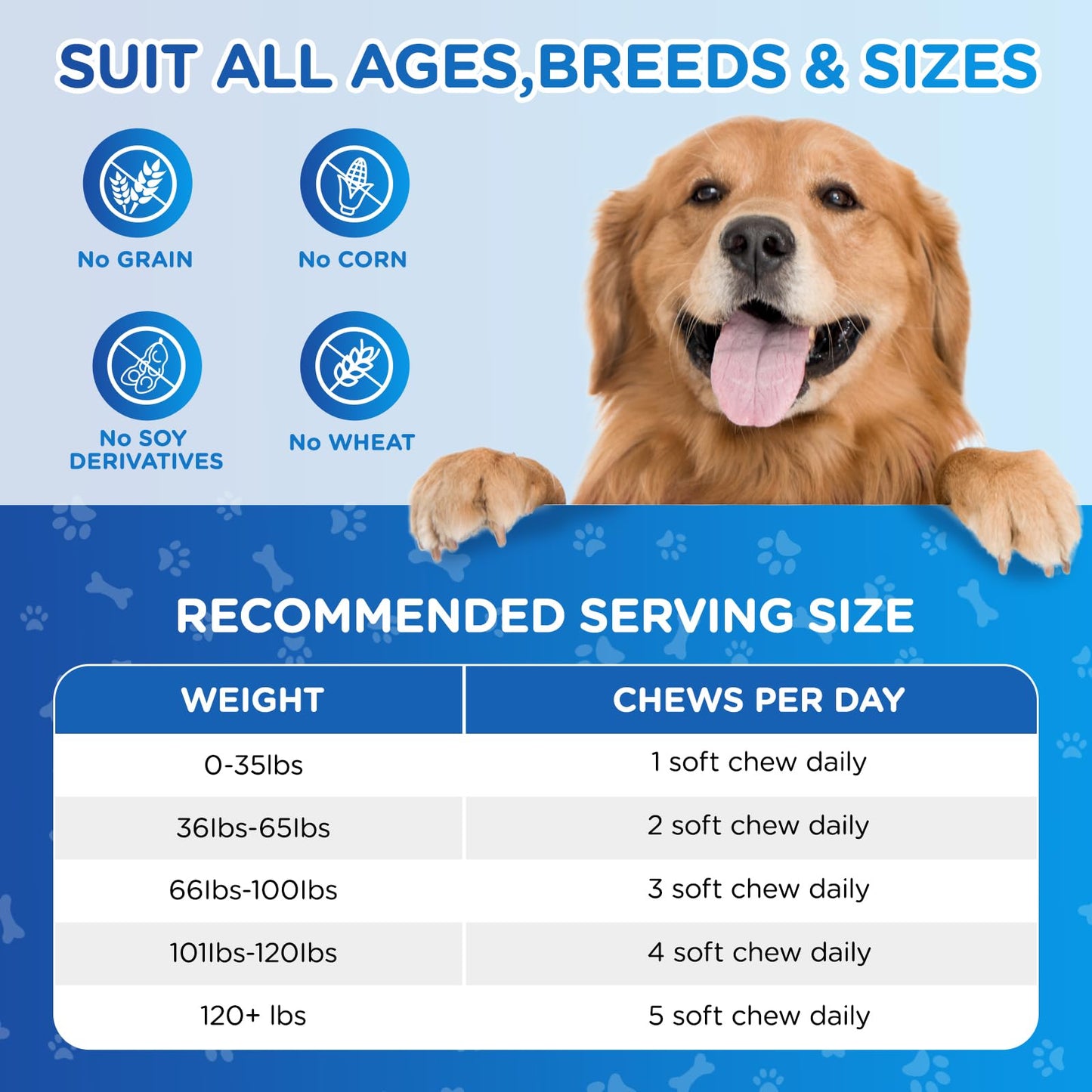 Glucosamine for Dogs,Joint Support Supplement,Dog Hip and Joint Chews,Treats with MSM Hemp, Dog Joint Pain Relief Mobility Supplements,100 PCS Chicken Flavor, Fit All Large Small Medium Breed