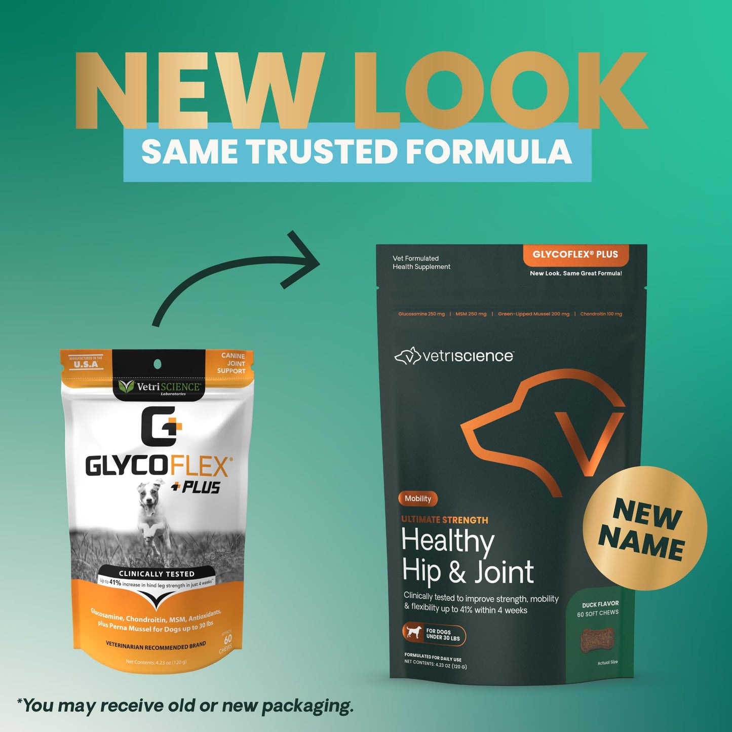 VetriScience Ultimate Strength Healthy Hip & Joint Chews, GlycoFlex Glucosamine, Chondroitin and Green-Lipped Mussel Joint Supplement for Small Breed Dogs, Soothe Joint Discomfort, Duck, 60 Count