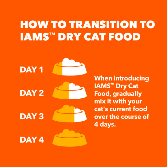 IAMS Proactive Health Healthy Weight Adult Dry Cat Food Chicken Flavor, 7 lb. Bag