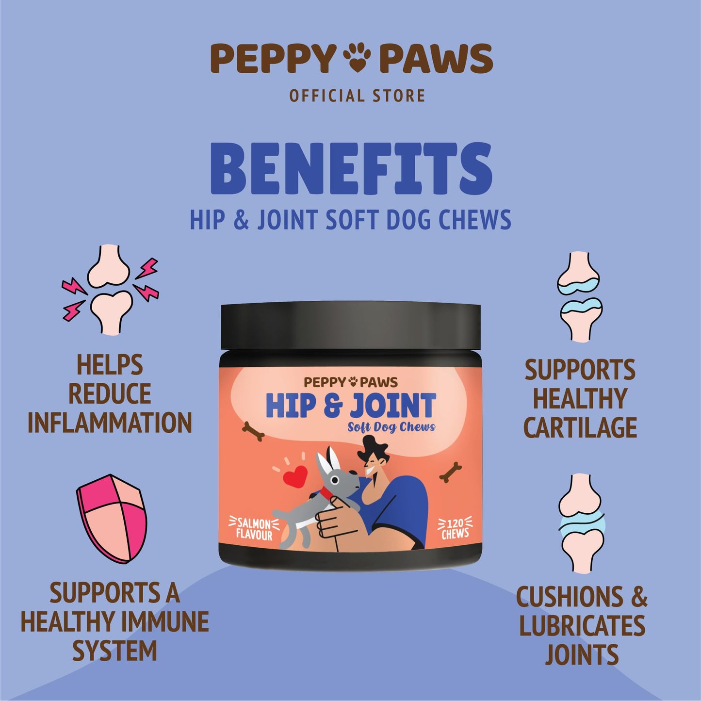 Peppy Paws Hip & Joint Supplement for Dogs – 120 Soft Chews | Glucosamine, Chondroitin, MSM, Turmeric | for Health Bone, Joint Pain Relief & Flexibility Support | Natural, Non-GMO | for All Dog Breeds