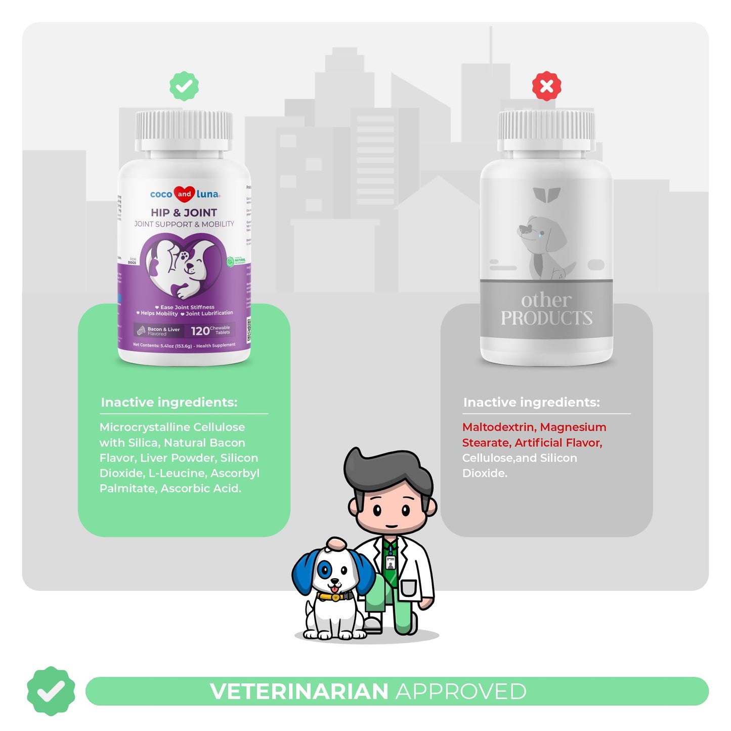 Joint Supplement for Dogs - 120 Chewable Tablets - with Glucosamine, Chondroitin, MSM and Manganese for Hip, Tissue, and Mobility Support, Dog Joint Pain Relief