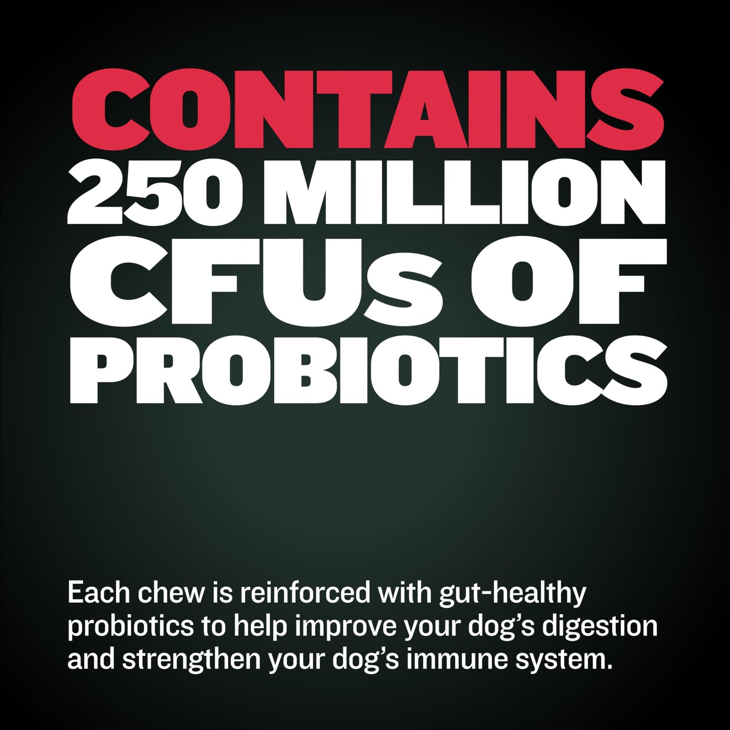 Bully Max Dog Weight Gainer Soft Chews for Puppies and Adults - High Calorie Dog Food Performance Supplements for Healthy Weight Gain, Immunity & Digestive Health - 75 Chews for All Breeds & Ages