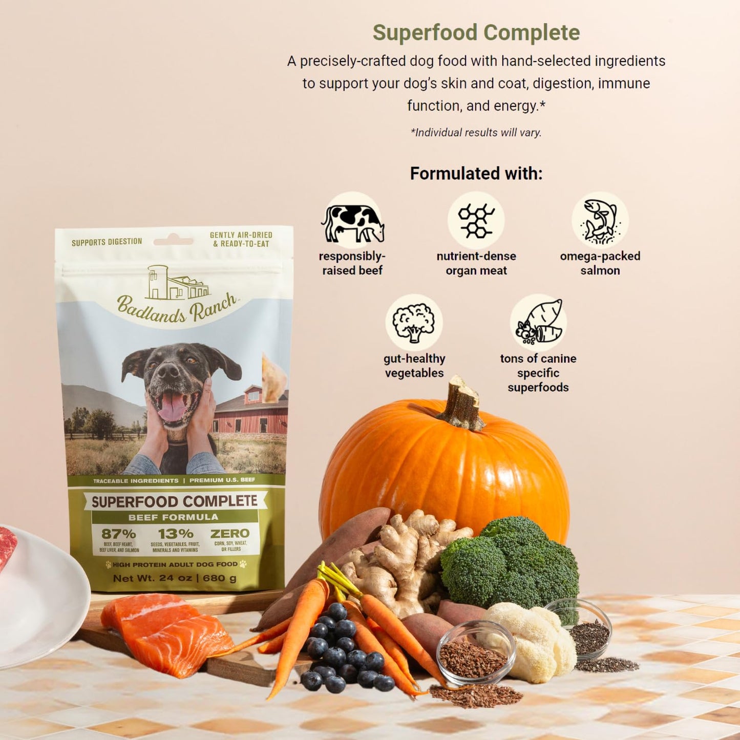 Soos Pet Anti-Itch Shampoo for Dogs with Vitamins Essential Oils Natural Ingredients Soothes Itching Clean Fur - 1x (4L Gallon)