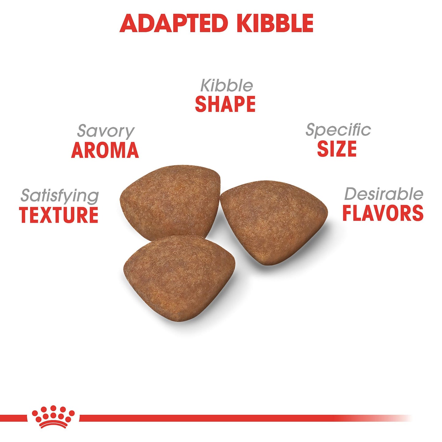 Royal Canin Size Health Nutrition Small Puppy Dry Dog Food, 4 lb Bag