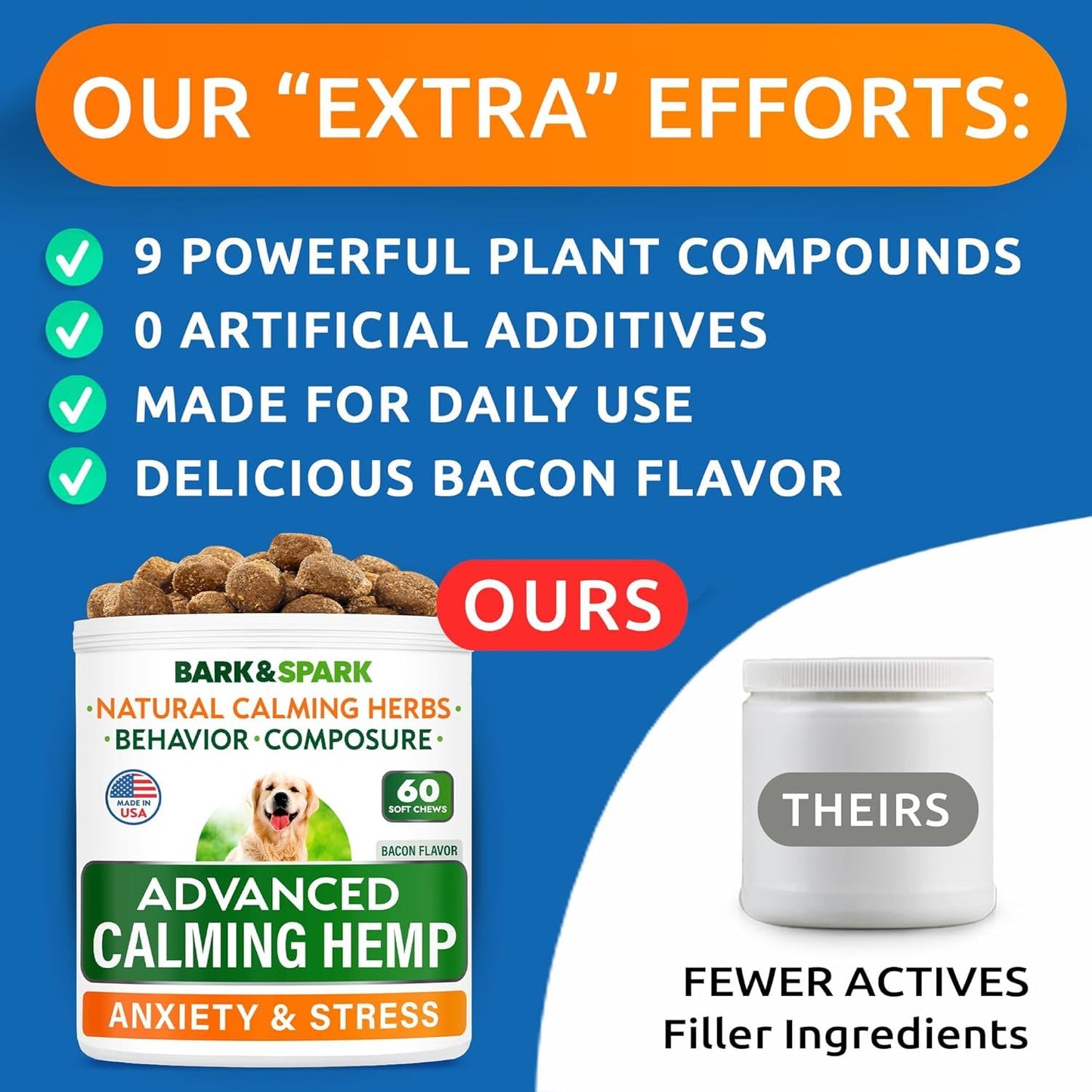 BARK&SPARK Advanced Calming Chews for Dogs - Hemp Chew + Melatonin - Anxiety Relief - Sleep Aid - Relaxing Treats - Stress Relief During Fireworks, Storms, Thunder, Barking - Made in USA - BBQ - 60Ct