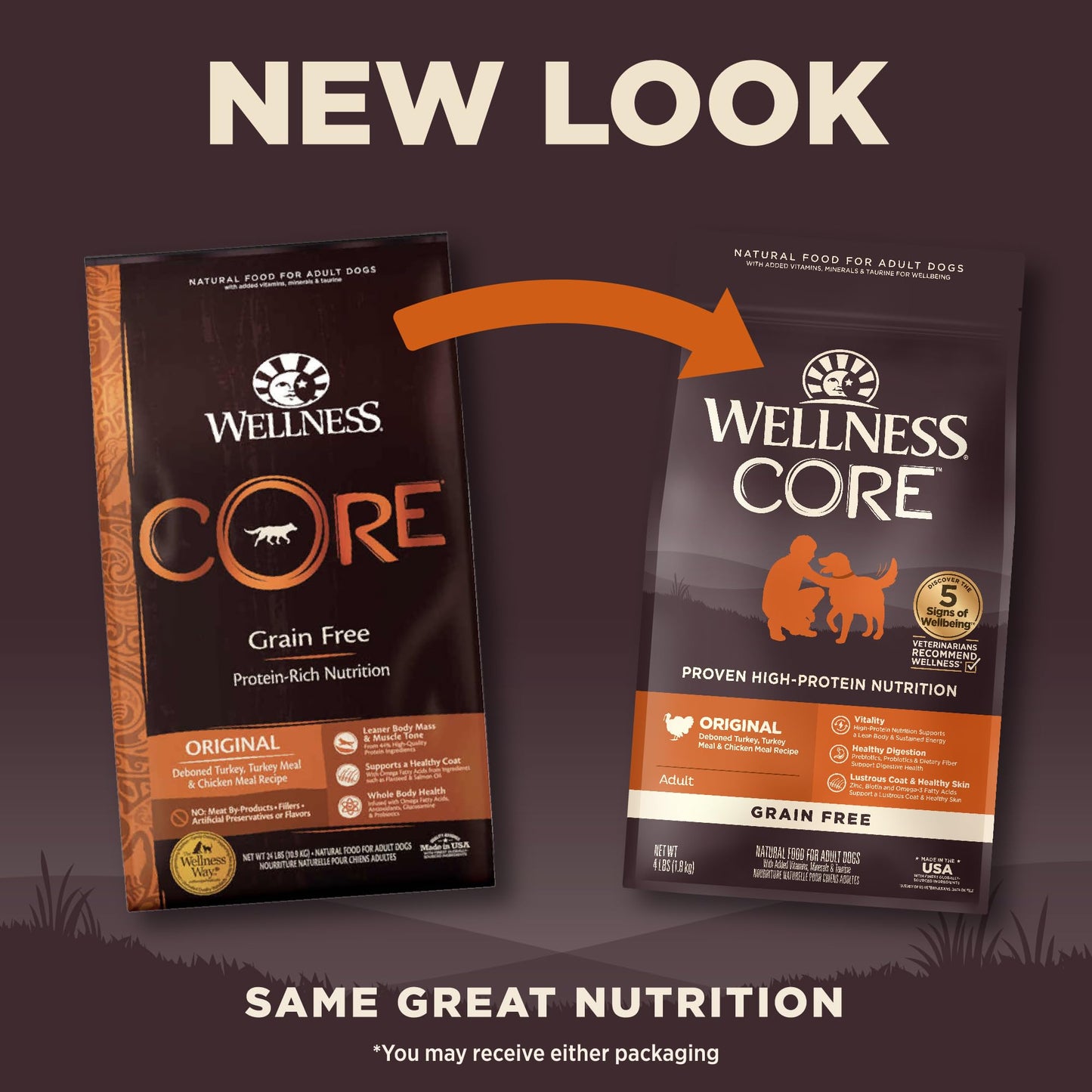 Wellness CORE Grain-Free High-Protein Dry Dog Food, Natural Ingredients, Made in USA with Real Meat, All Breeds, For Adult Dogs (Original Turkey & Chicken, 4-Pound Bag)