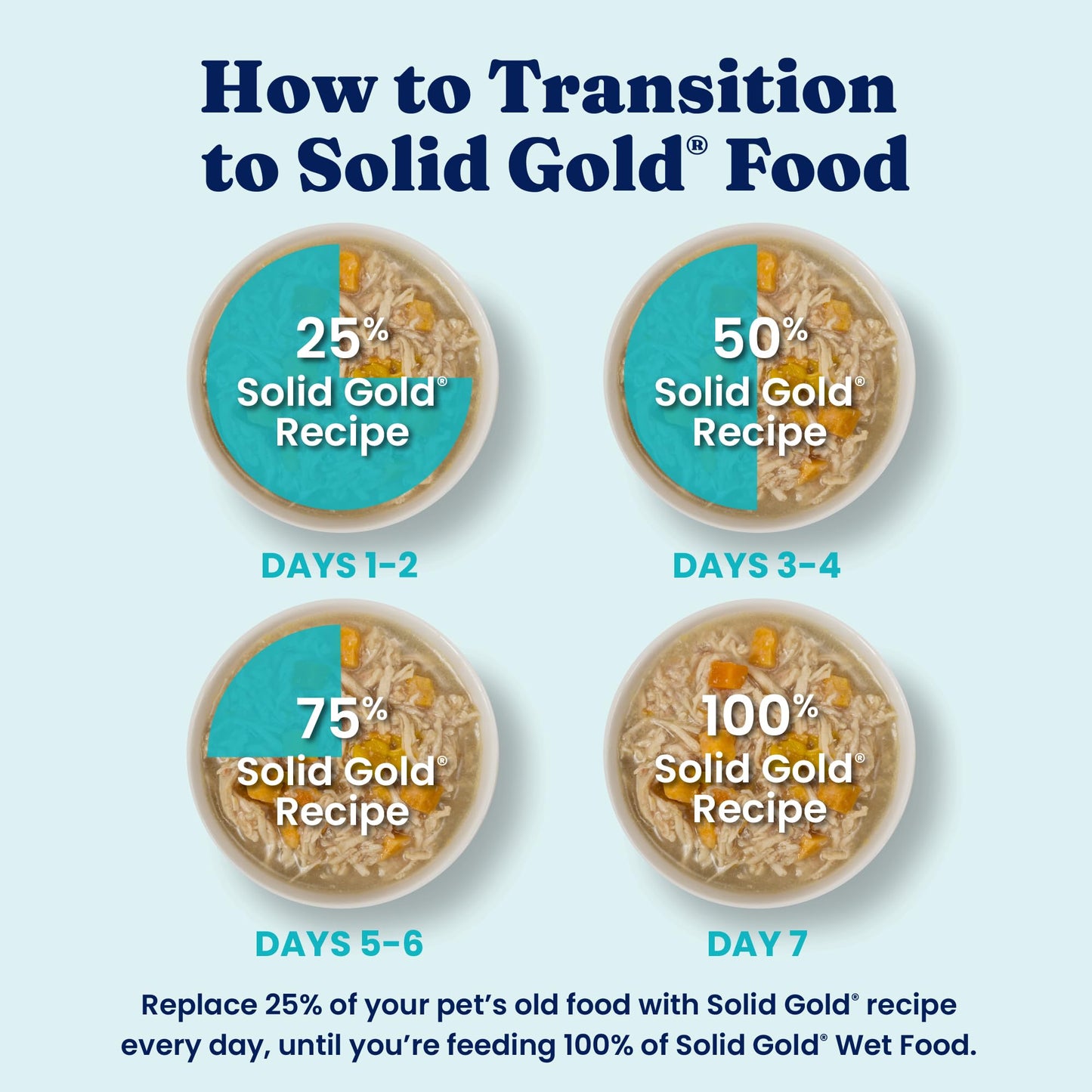 Solid Gold Wet Dog Food Topper & Meal Cups - for Adult & Senior Small Breed & Large Breed Dogs - W/Salmon, Chicken & Superfoods for Sensitive Stomachs, Gut Health & Skin & Coat Support - 3.5oz/6 Pack