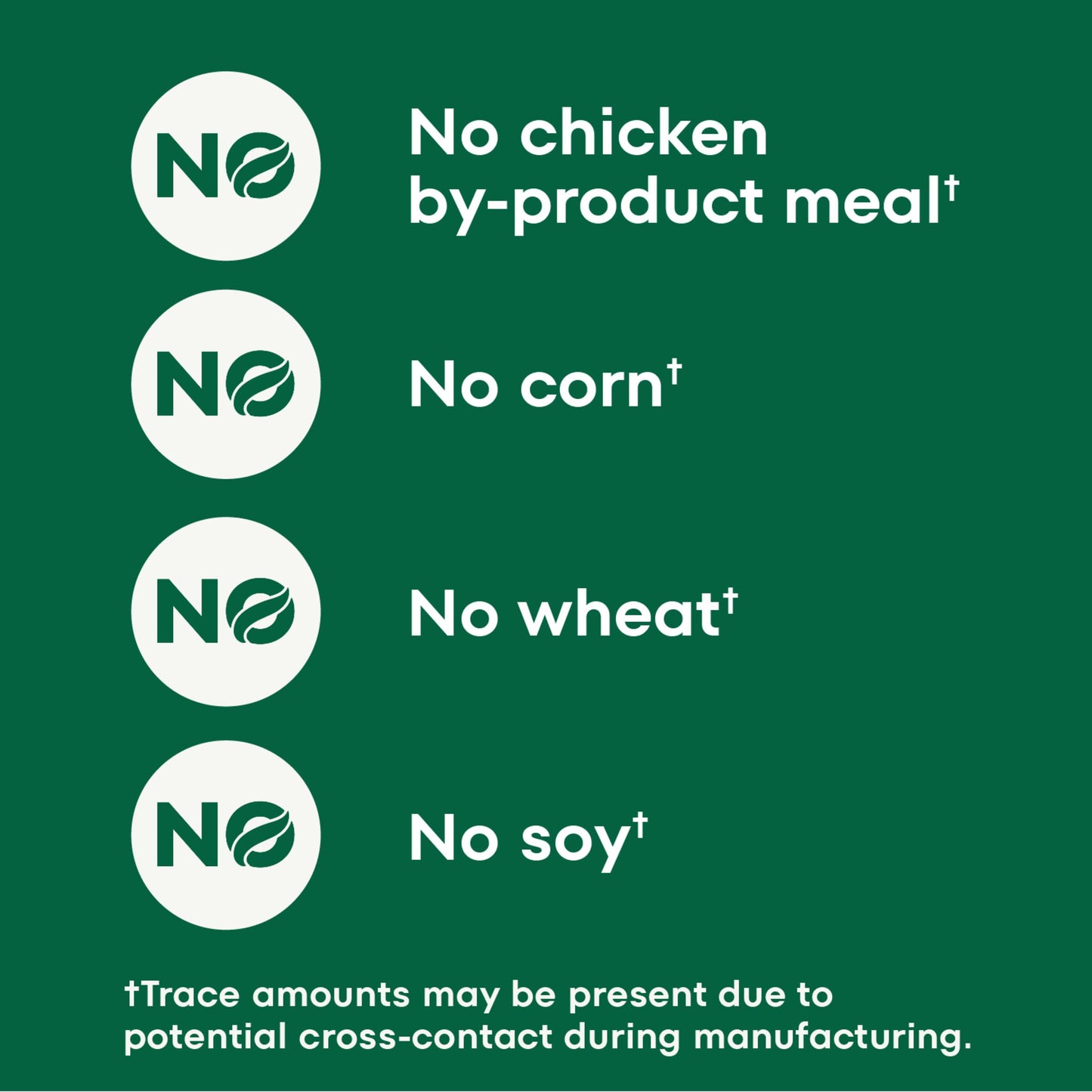 Nutro Ultra Adult Weight Management Dry Dog Food, Chicken, Lamb and Salmon Protein Trio, 30 lb. Bag