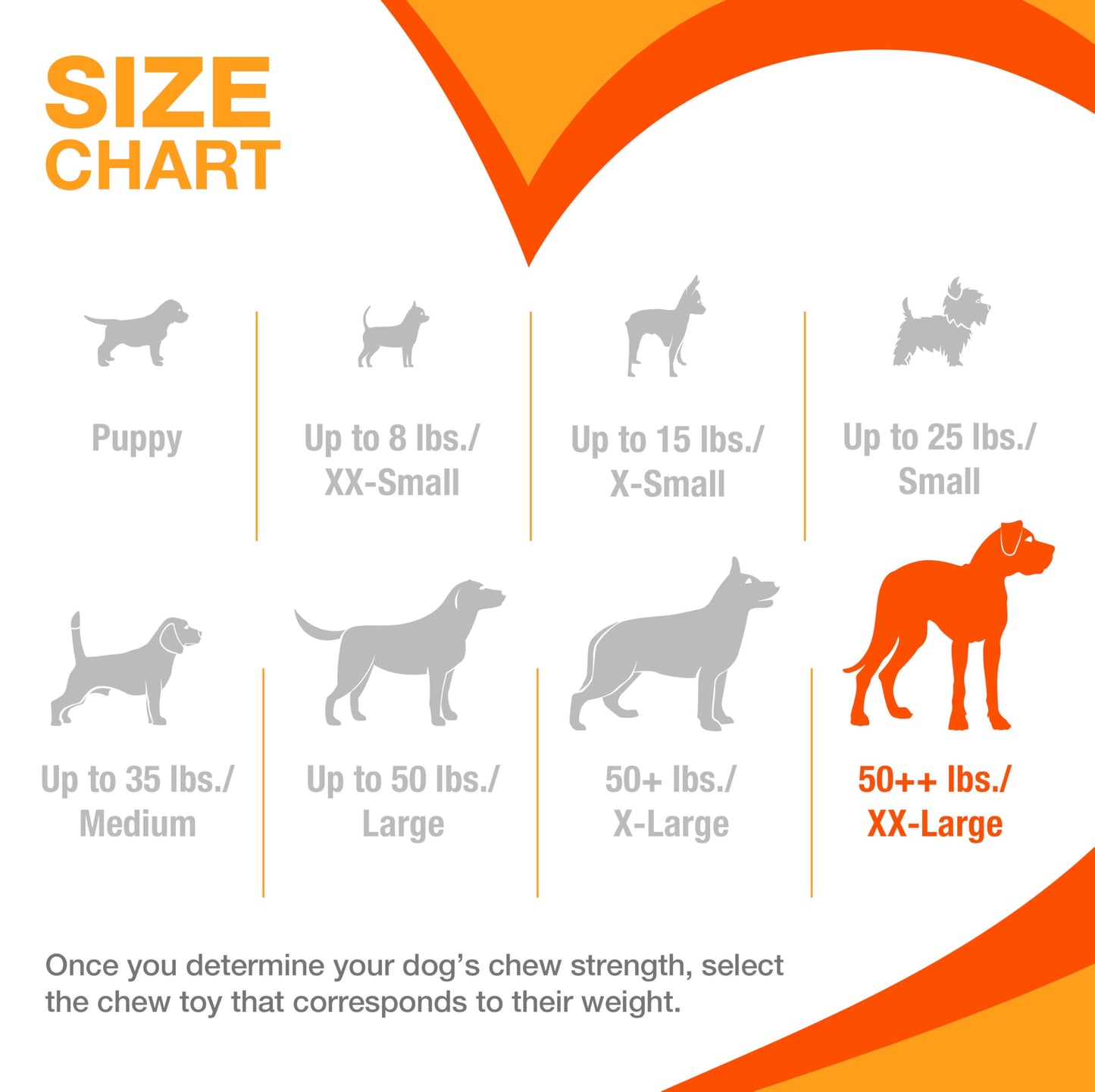 Nylabone Big Chew Knuckle Bone Power Chew Toy for Large Dogs, Durable Dog Toys for Aggressive Chewers, Destroy Proof Chew Toys To Keep Them Busy, Chicken Flavor, XX-Large, 50++ lbs, 1 Count