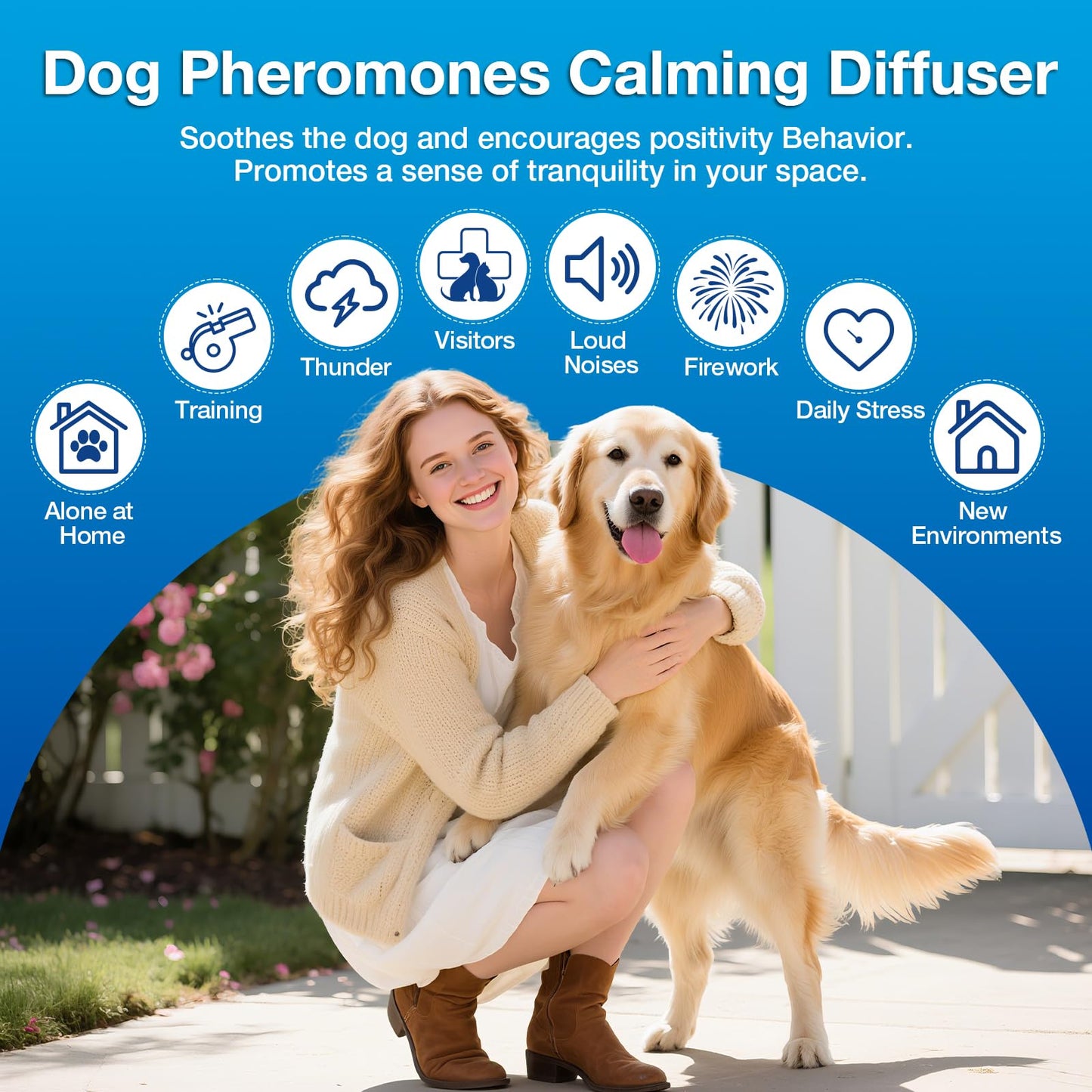 Dog Calming Pheromones Diffuser 3 in 1 Kit Appeasing Pheromone Diffuser to Calm (2 Plug in+2 Pack 48ml Refill) for Anxiety Relief Reduce Aggression Fighting Barking Stress 60 Day Supply(Tasteless)