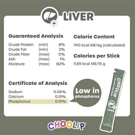 Choolip Squeeze Vita Stick Lickable Treats for Dogs & Cats. 49 Liver Support Sticks with Essential multivitamins. Soft and Tasty Paste for All Life Stages, Supporting Liver Health