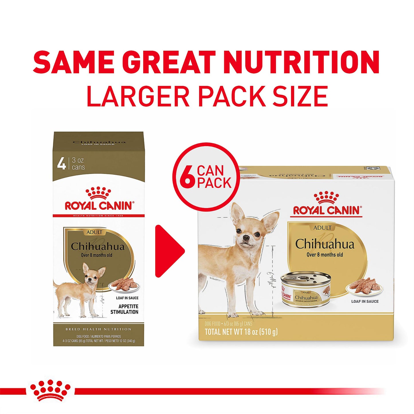 Royal Canin Breed Health Nutrition Chihuahua Adult Loaf in Sauce Dog Food, 3 oz (Pack of 6)