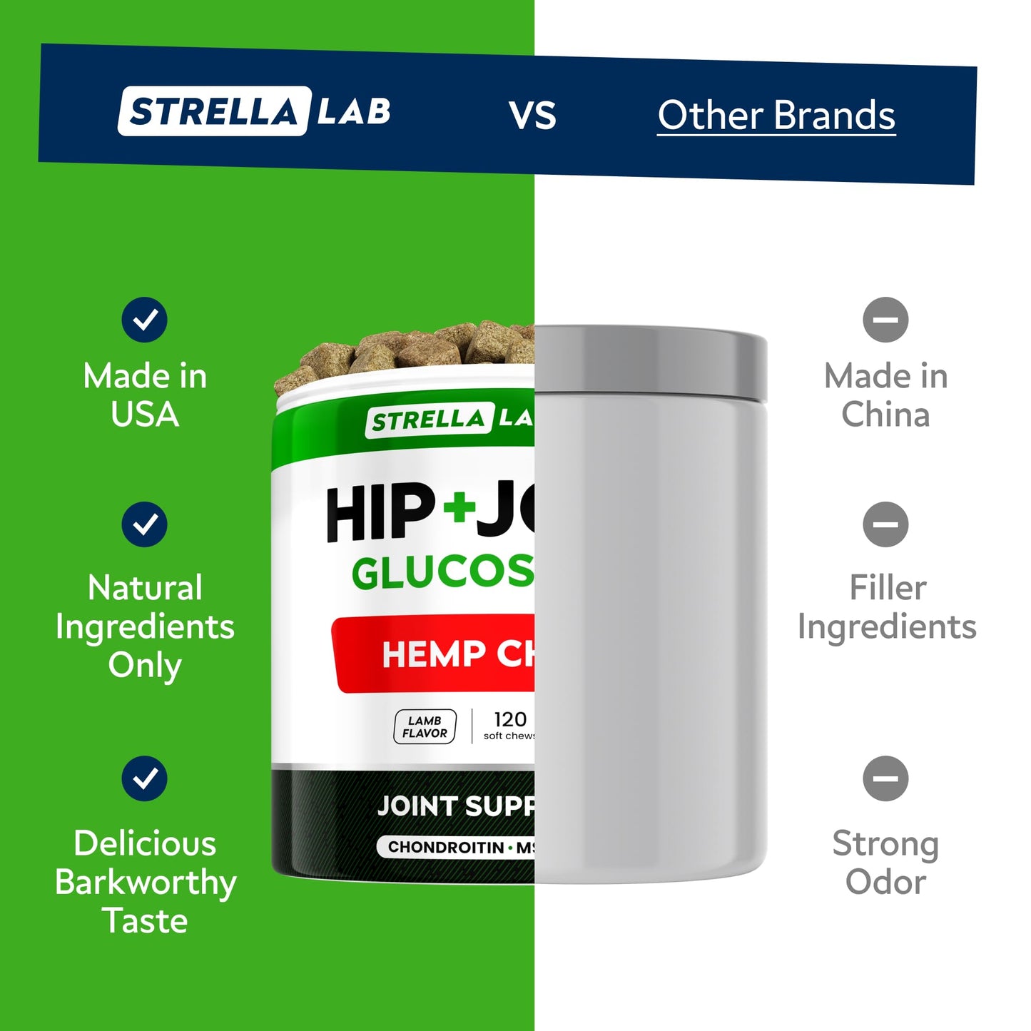 Advanced (Hemp+Glucosamine) Joint Treats for Dogs - Hip & Joint Supplement w/Chondroitin, Omega-3, MSM - Hemp Chews for Dogs Hip & Joint Pain Relief - Hip & Joint Care - Lamb Flavor - 120Ct