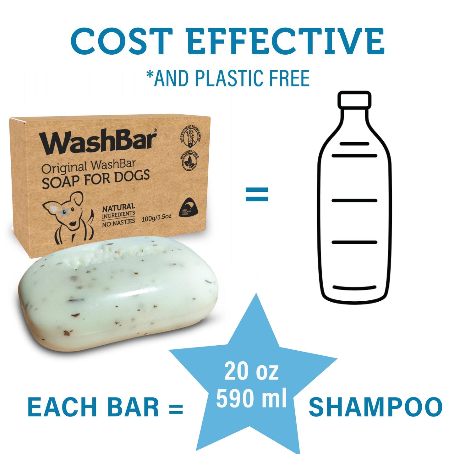 The Natural Dog Shampoo Bar Soap for Itchy Skin Relief - 3.5oz 100g - Dog Soap for Sensitive Skin with Manuka and Neem Oil to Ease Allergies and Itching