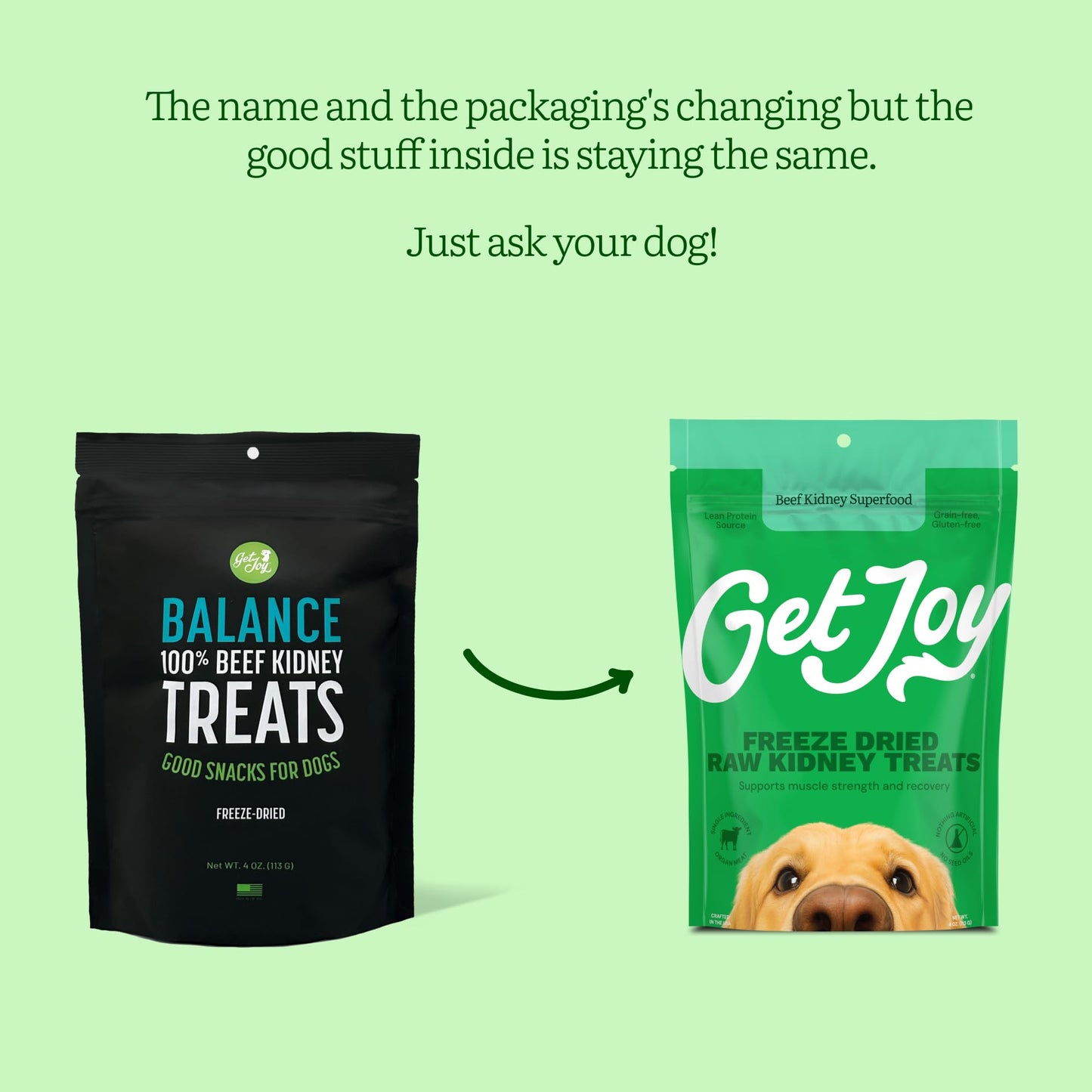 Get Joy Freeze Dried 100% Beef Kidney Dog Treats, 4oz | Single Ingredient Organ Meat, High Protein Raw Dog Food Topper, Snack & Training Rewards | Grain Free, Gluten Free, Filler Free