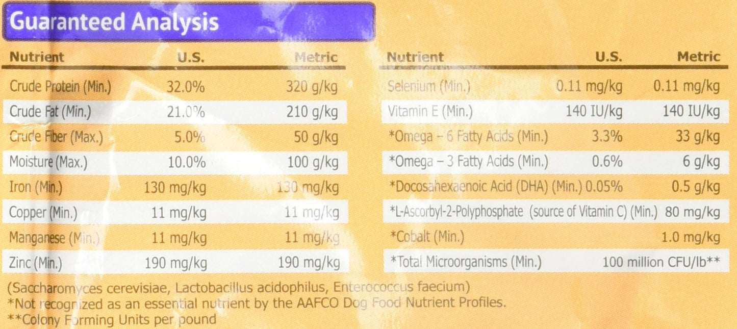 Tuffy'S Pet Food Nutrisource 1.5-Pound Chicken And Rice Formula Breed Dry Puppy Food, Small/Medium