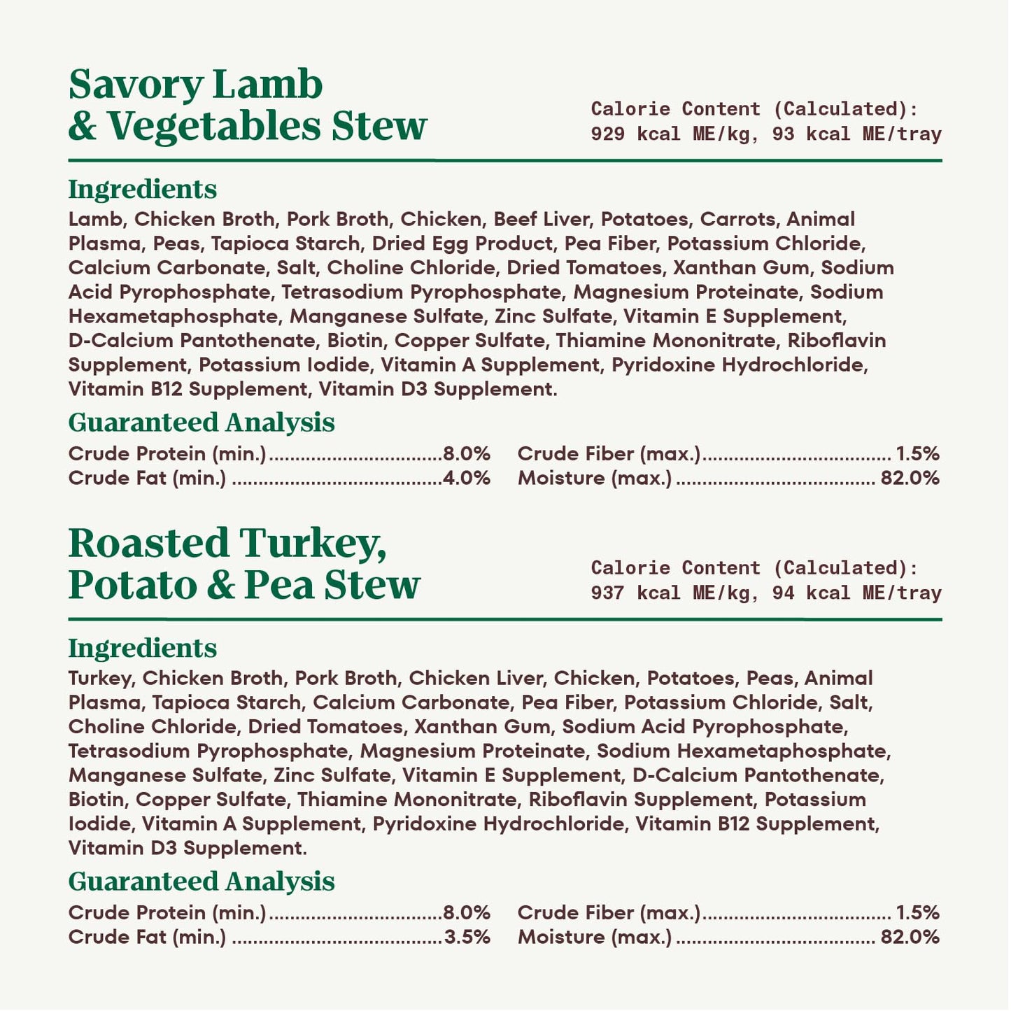 Nutro Natural Choice Cuts in Gravy Wet Dog Food 4 Flavors Variety Pack, 3.5 oz. Trays (24 Count, Pack of 1)