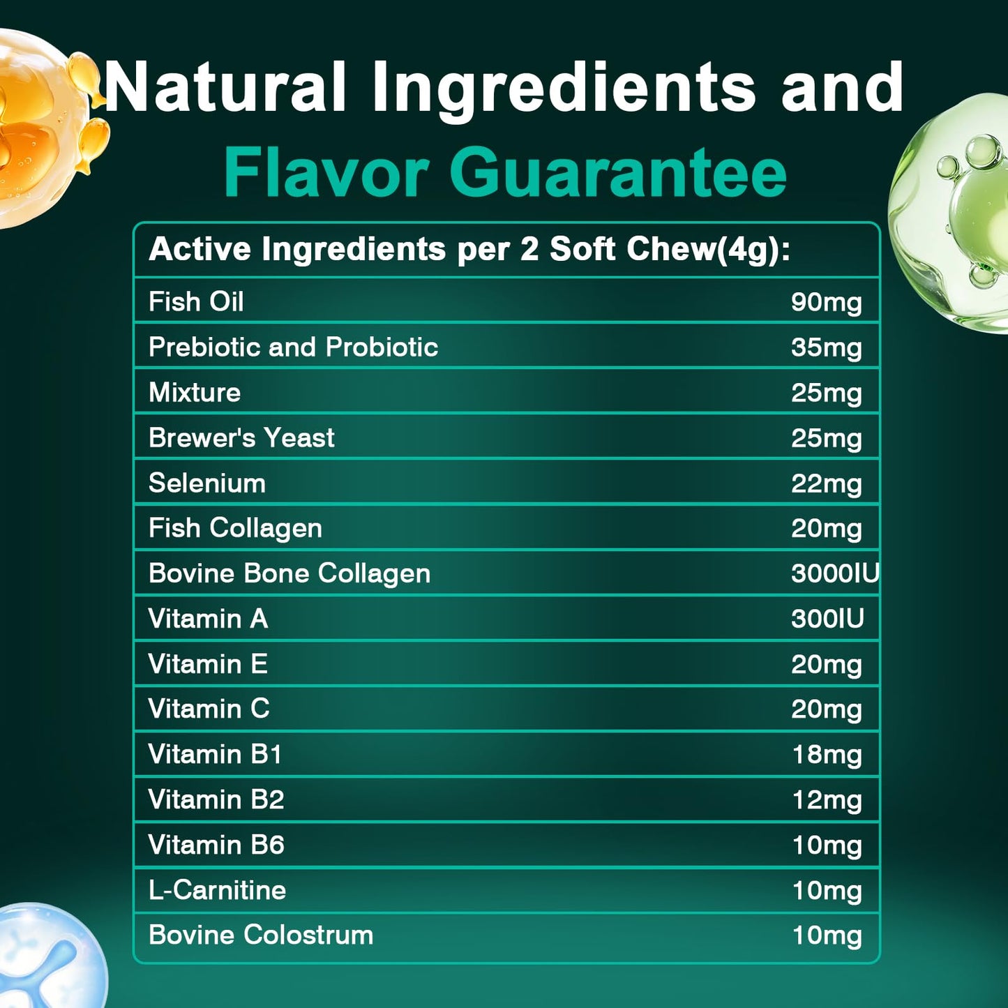 Dog Allergy Relief Chews Itching Skin is Human Multivitamin Pet Allergy Anti Itch Paw Relief and Immune Dog Chews Bites Antihistamine for Dogs Itching and Licking Weight Loss Management Support 200