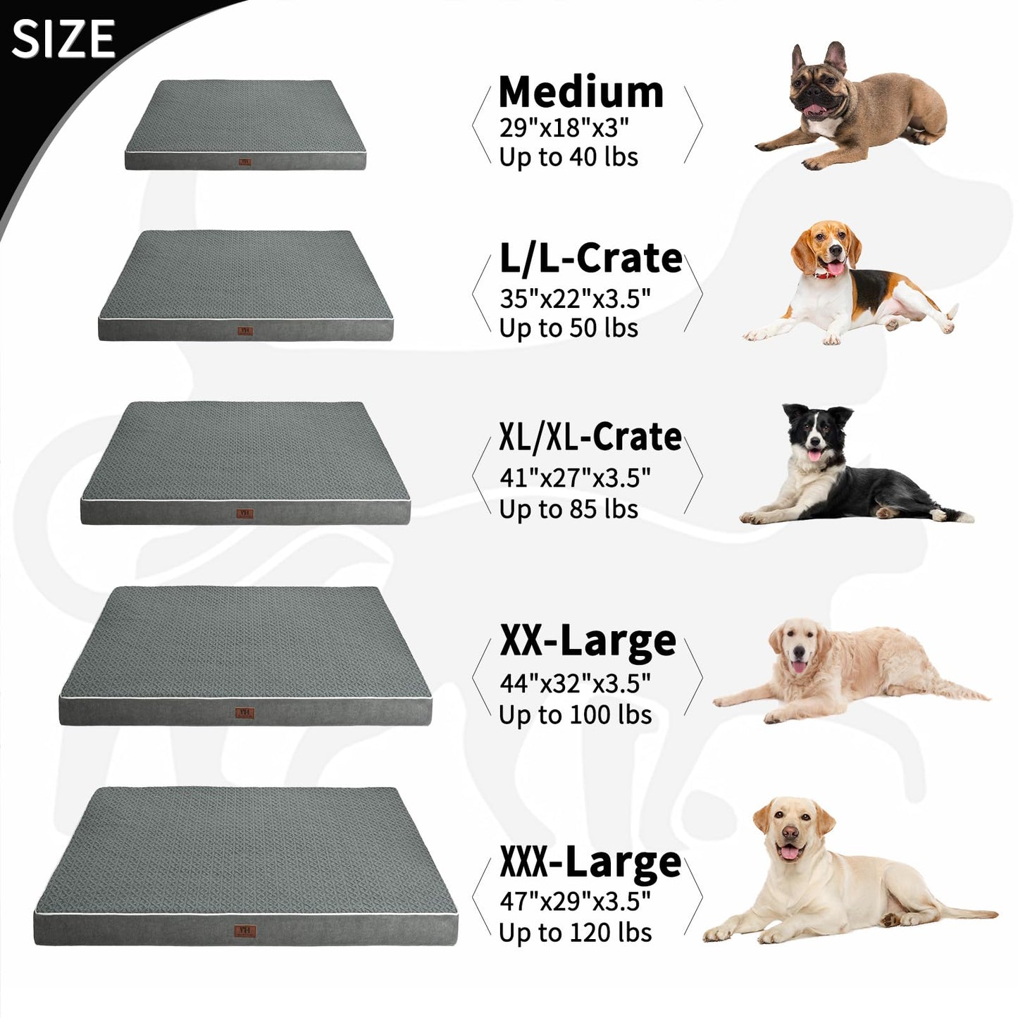 Large Dog Bed - Dog Crate Bed Orthopedic Large Sized Dog Beds,Washable & Waterproof Cover Big Plush Comfort Pet Bed Mat, Egg Crate Foam Bed