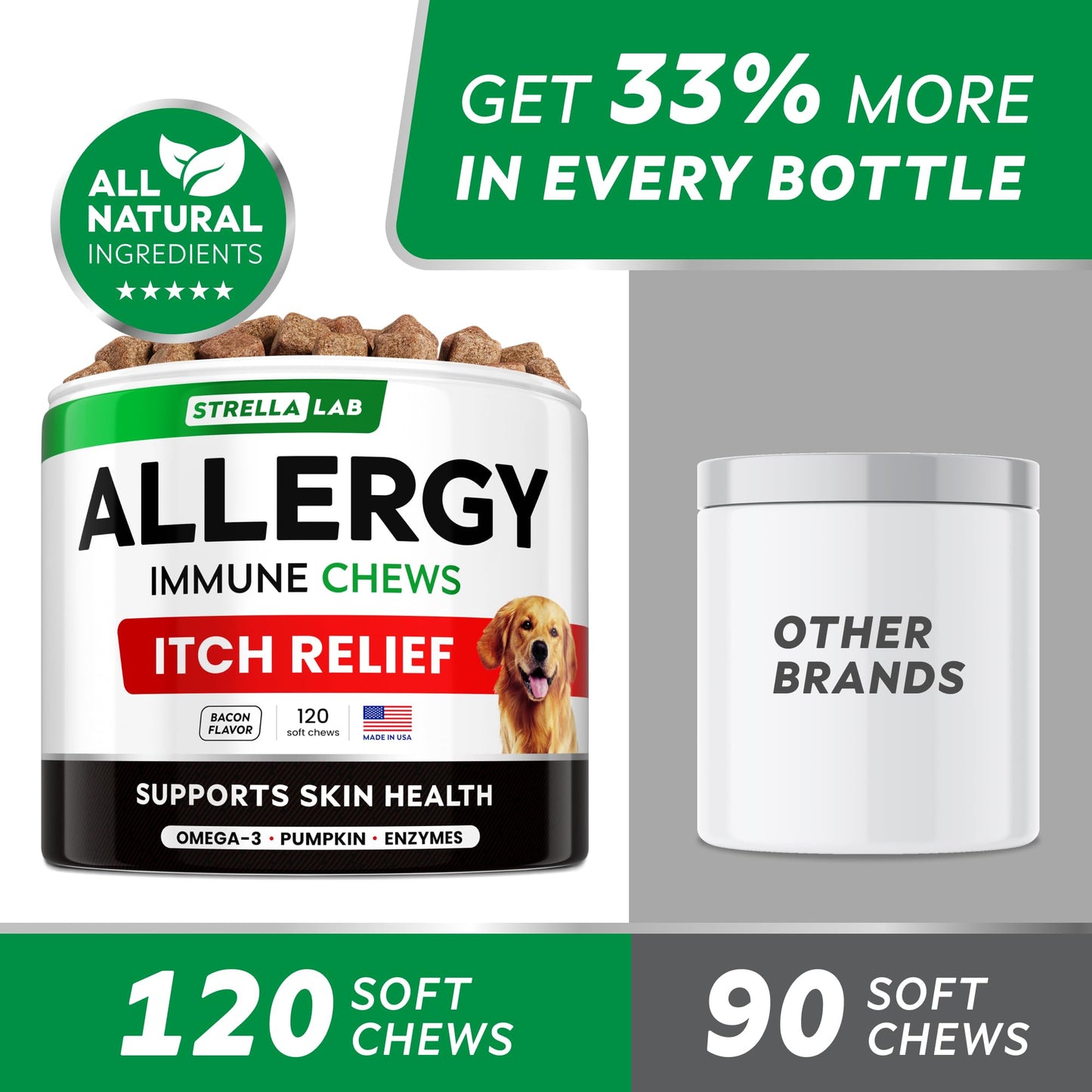 StrellaLab Dog Allergy Relief & Anti Itch Support Chews w/Omega 3: Real Ingredients, Real Taste! Skin & Coat Immune Supplement w/Fish Oil, Pumpkin & Enzymes — Developed by Experts - Made in USA -120Ct