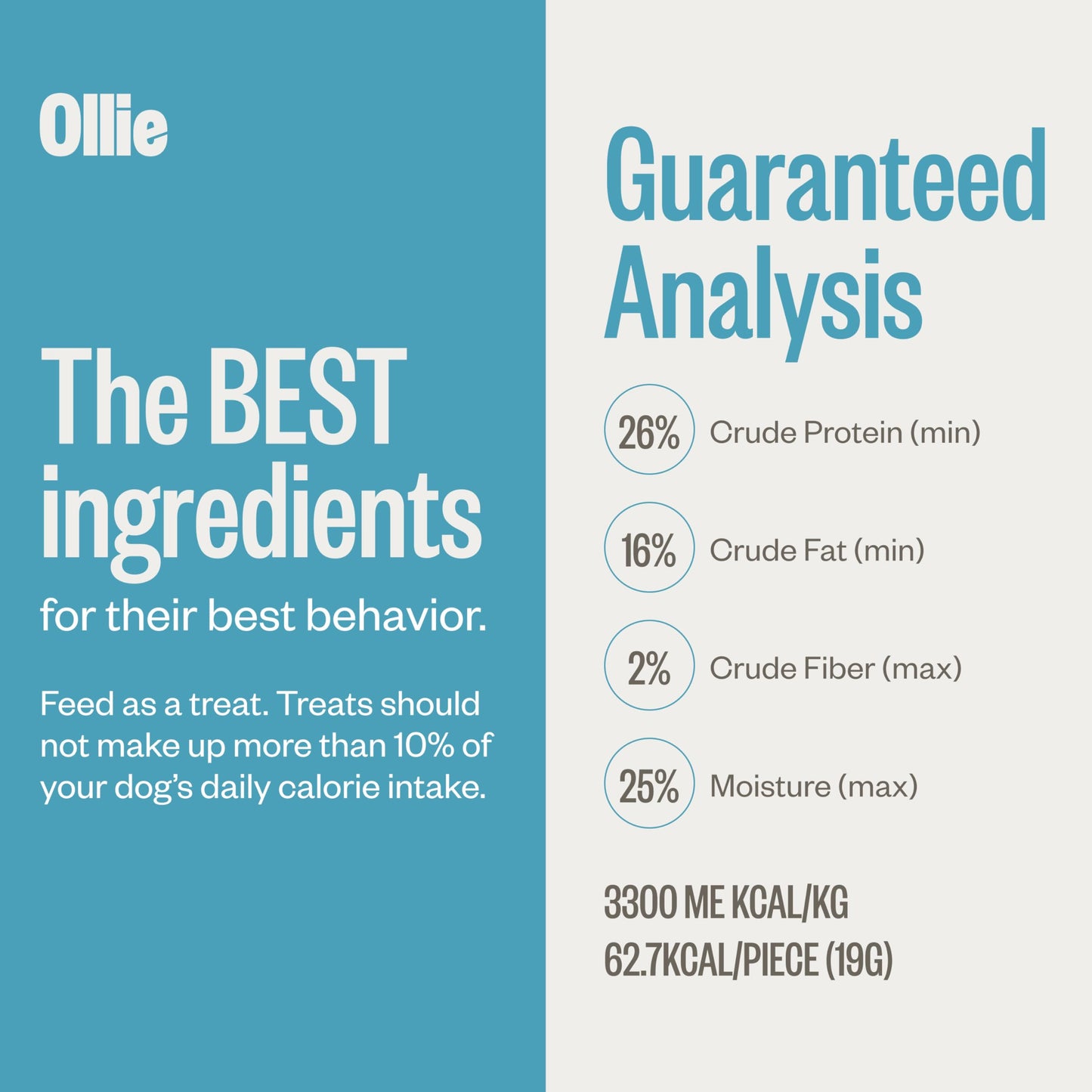 Ollie Salmon and Coconut Jerky Dog Treats, All Natural, Healthy Snacks, Made with Real Meat 5 Oz. Human Grade, Pack of 1, for Dogs