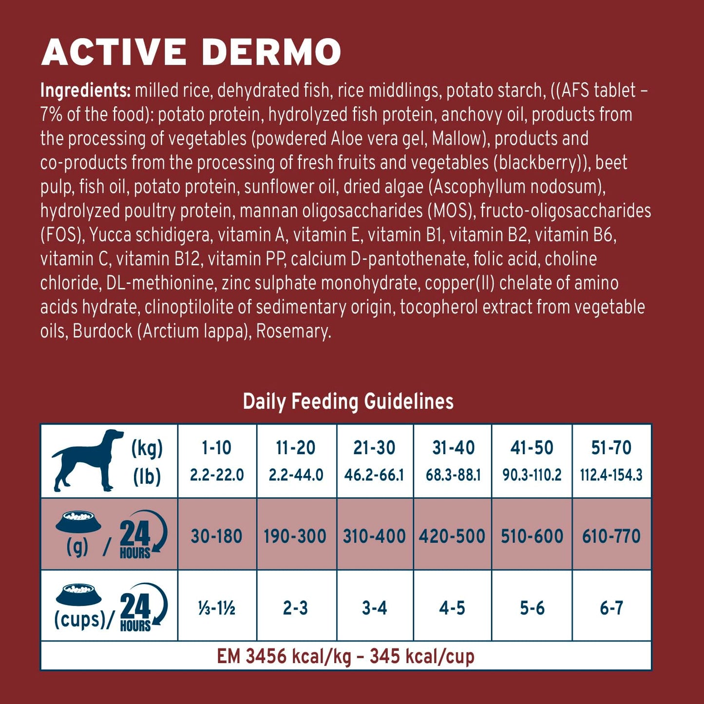 Forza10 Dermo Allergy Dry Dog Food - 8.8 Pounds - Limited Ingredient Dog Food for Allergies and Itching - for Skin Support, Dermatosis, Hair Loss, Sensitive Stomach for Adult Dogs, Fish Flavor