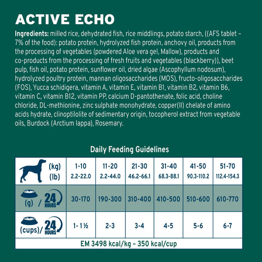 Forza10 Active Echo Support Diet Dry Dog Food – Supports Ear Health & Food Sensitivities - Limited Ingredient Formula with Anchovies, Rose HIPS & Tea Tree - Non-GMO & Grain-Free - 22 lb Bag