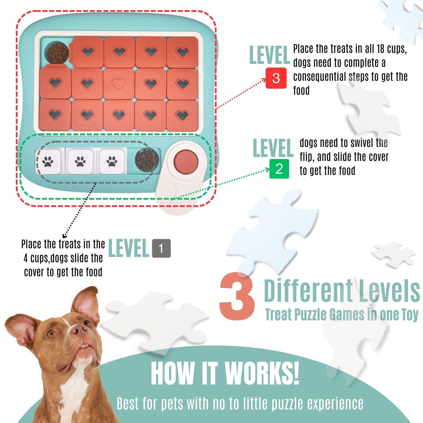 Dog Puzzles for Smart Dogs,Level 3 Interactive Dog Treat Puzzle for Iq Training, Dog Puzzle Toy for Large Medium Small Dogs with Squeaky Dog Button Design