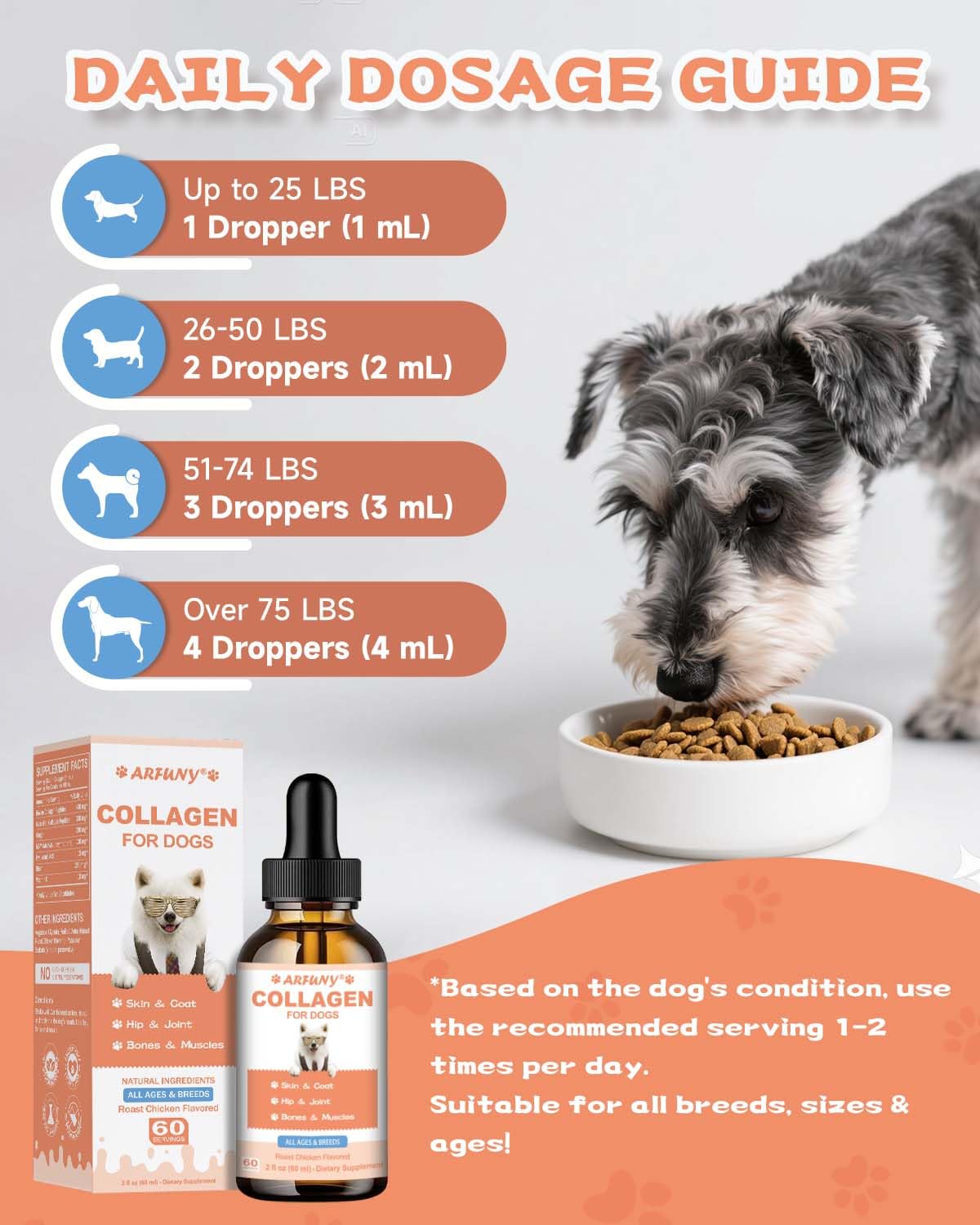 Mushroom Supplement for Dogs & Collagen for Dogs - Lipoma, Digestive, Cellular, Immune Health Support - Hip & Joint, Skin & Coat - With 9 Organic Mushrooms, Collagen, MSM - Chicken & Roast Chicken Fla
