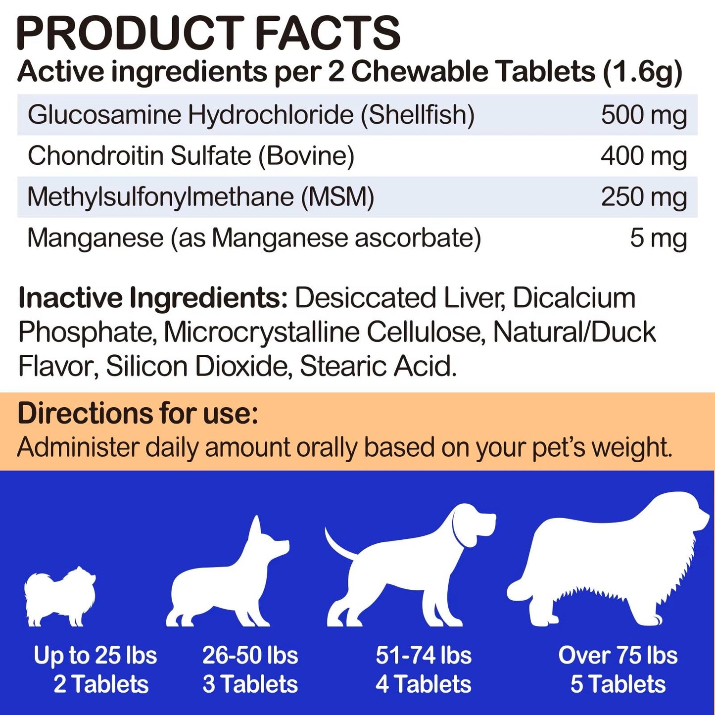 Hyalogic Pro Advanced HyaFlex for Dogs – Amazing Joint Support Supplement for Your Buddy – 30 Beef Flavored Wafers - Dog Joint Supplement w/Hyaluronic Acid, Glucosamine, MSM & Cynatine (30 Tablets)