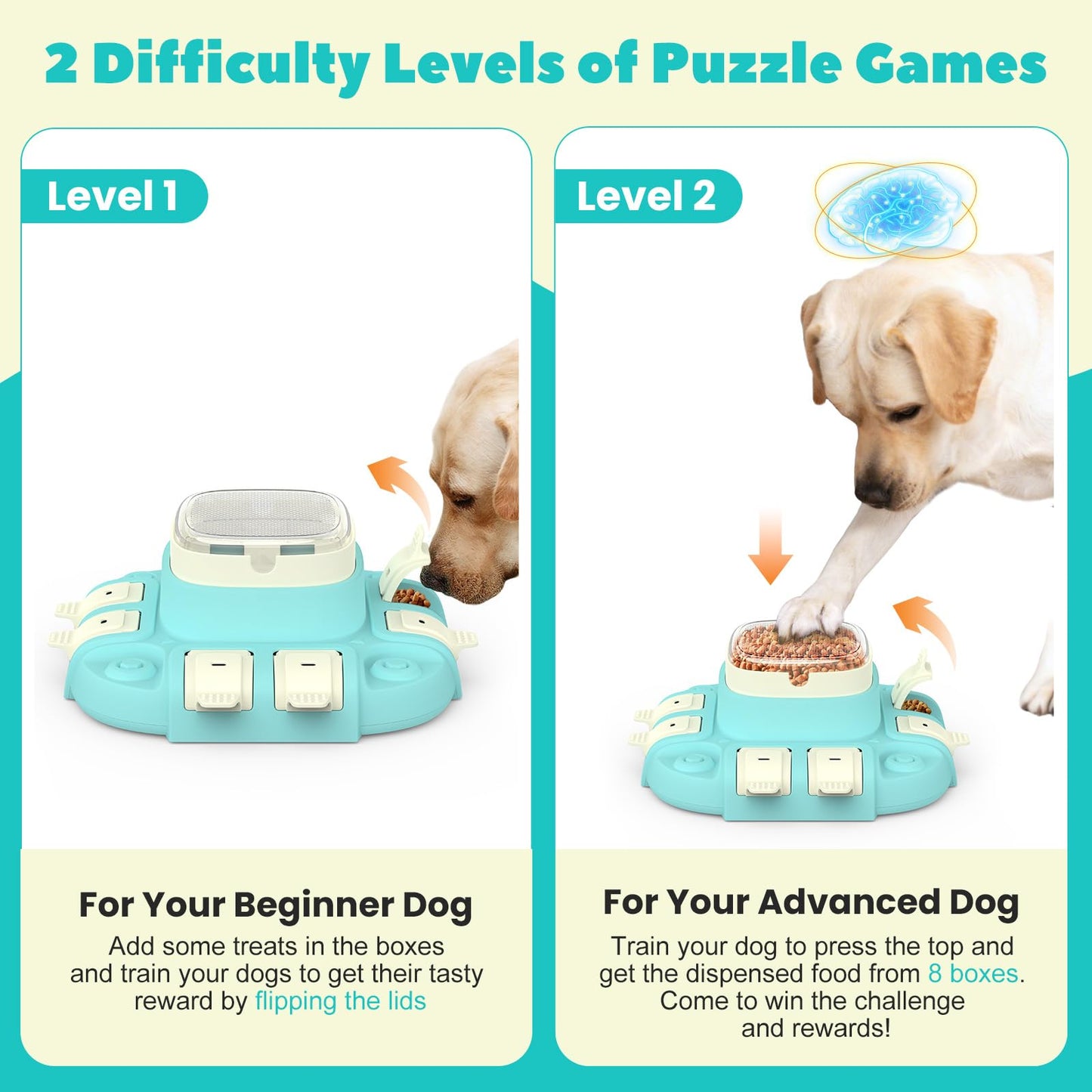 Tivray Dog Puzzle Toy 2 Levels, Interactive Dog Enrichment Feeder for Small to Large Breeds, Dishwasher Safe