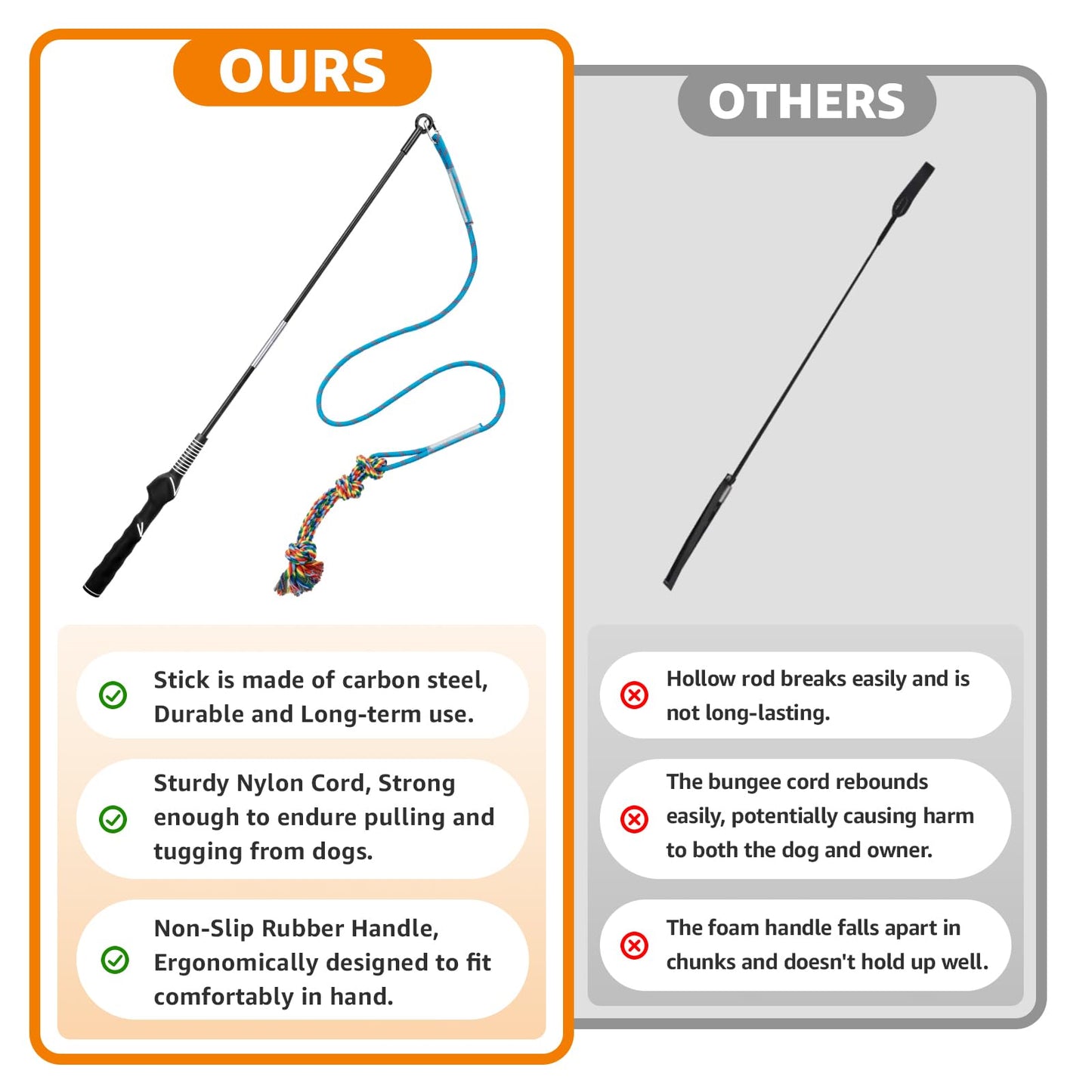 LOOBANI Flirt Pole for Dogs Tug of War Rope Toy Interactive Dog Toys Enrichment for Medium Small Dogs Heavy Duty Replacement Toys Chewing for Outdoor Exercise & Training