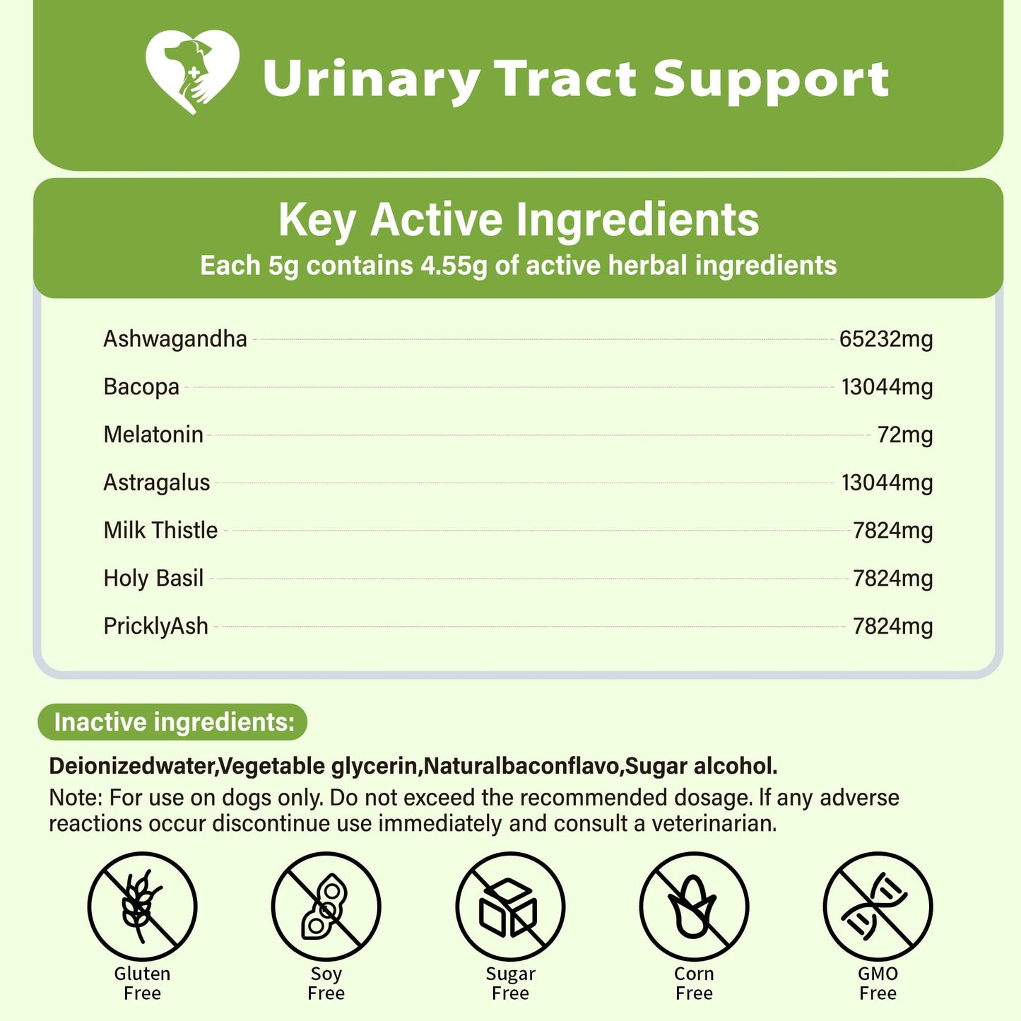Canine Cushing's Support –Supports adrenal and cortisol balance, helps relieve thirst, urination, and kidney health | Veterinary formula with melatonin, ashwagandha, Astragalus, and milk thistle, 120g