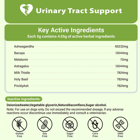 Canine Cushing's Support –Supports adrenal and cortisol balance, helps relieve thirst, urination, and kidney health | Veterinary formula with melatonin, ashwagandha, Astragalus, and milk thistle, 120g
